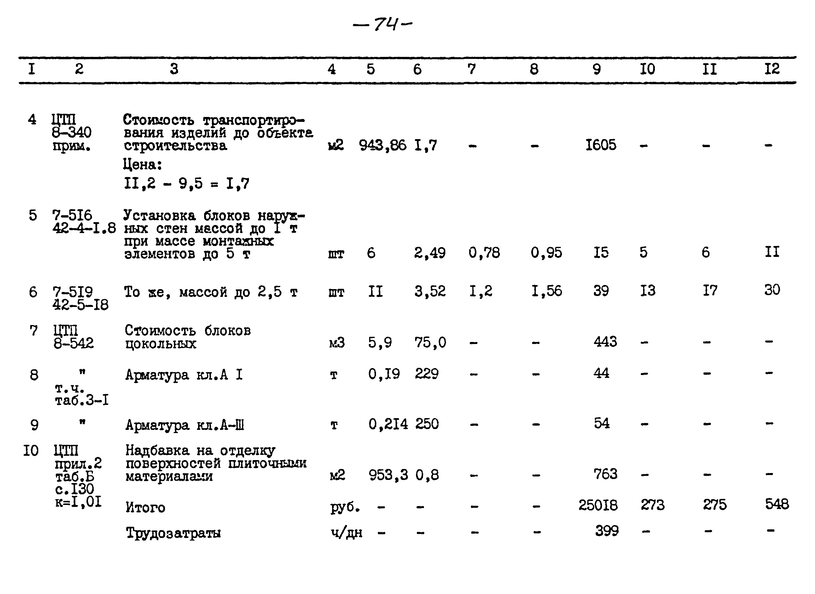 Типовой проект 264-12-257.86