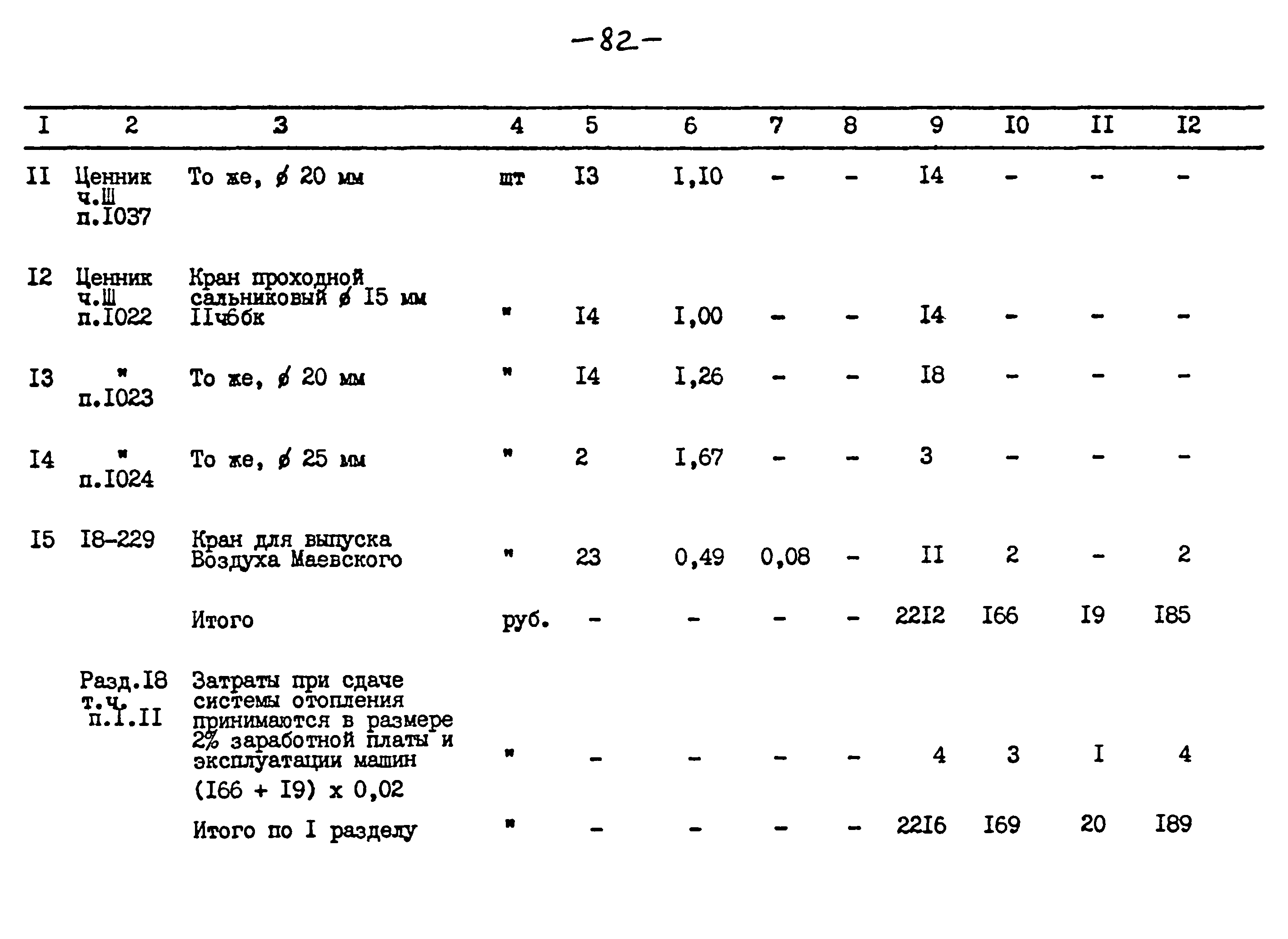 Типовой проект 264-12-257.86