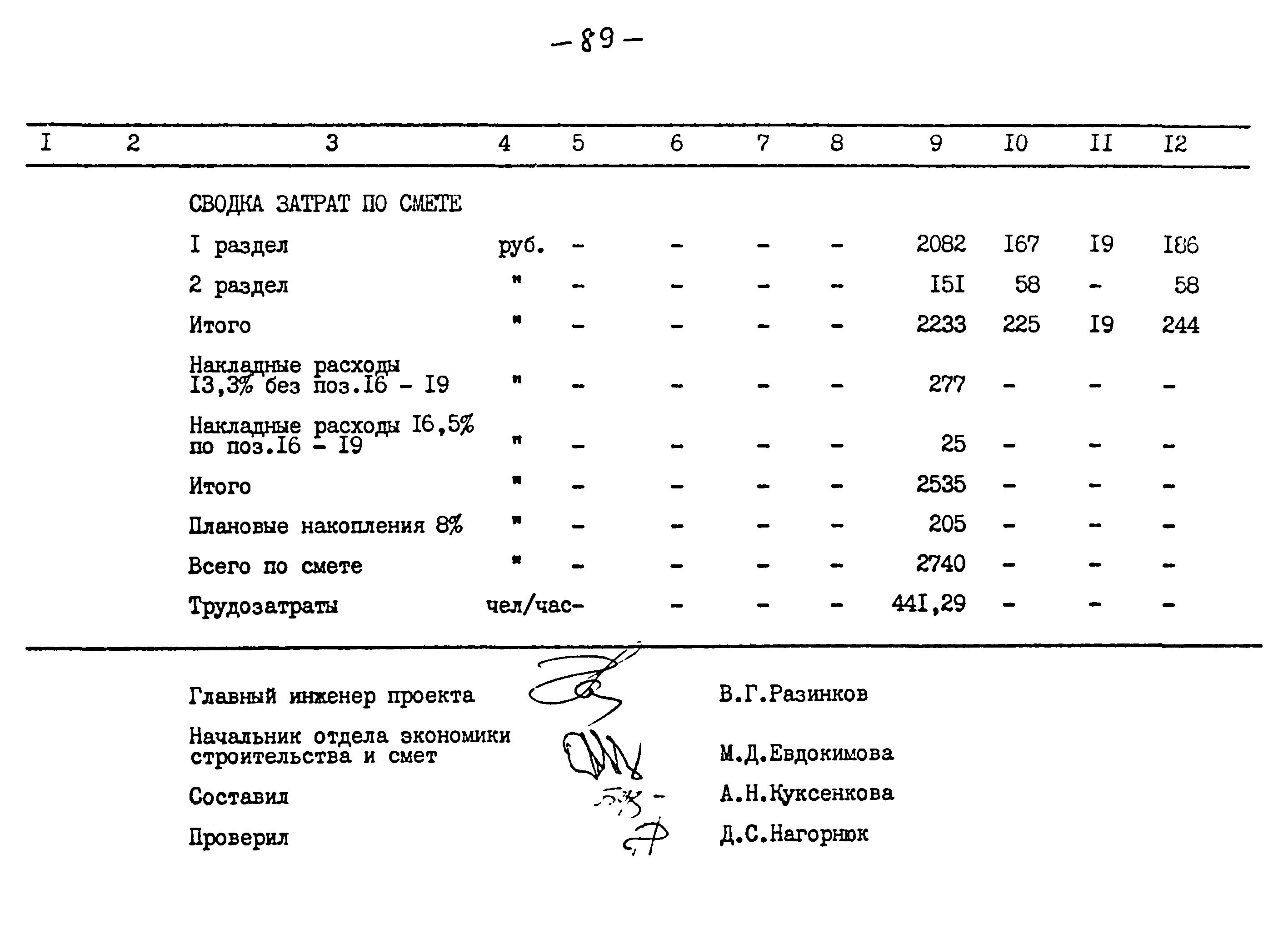 Типовой проект 264-12-257.86