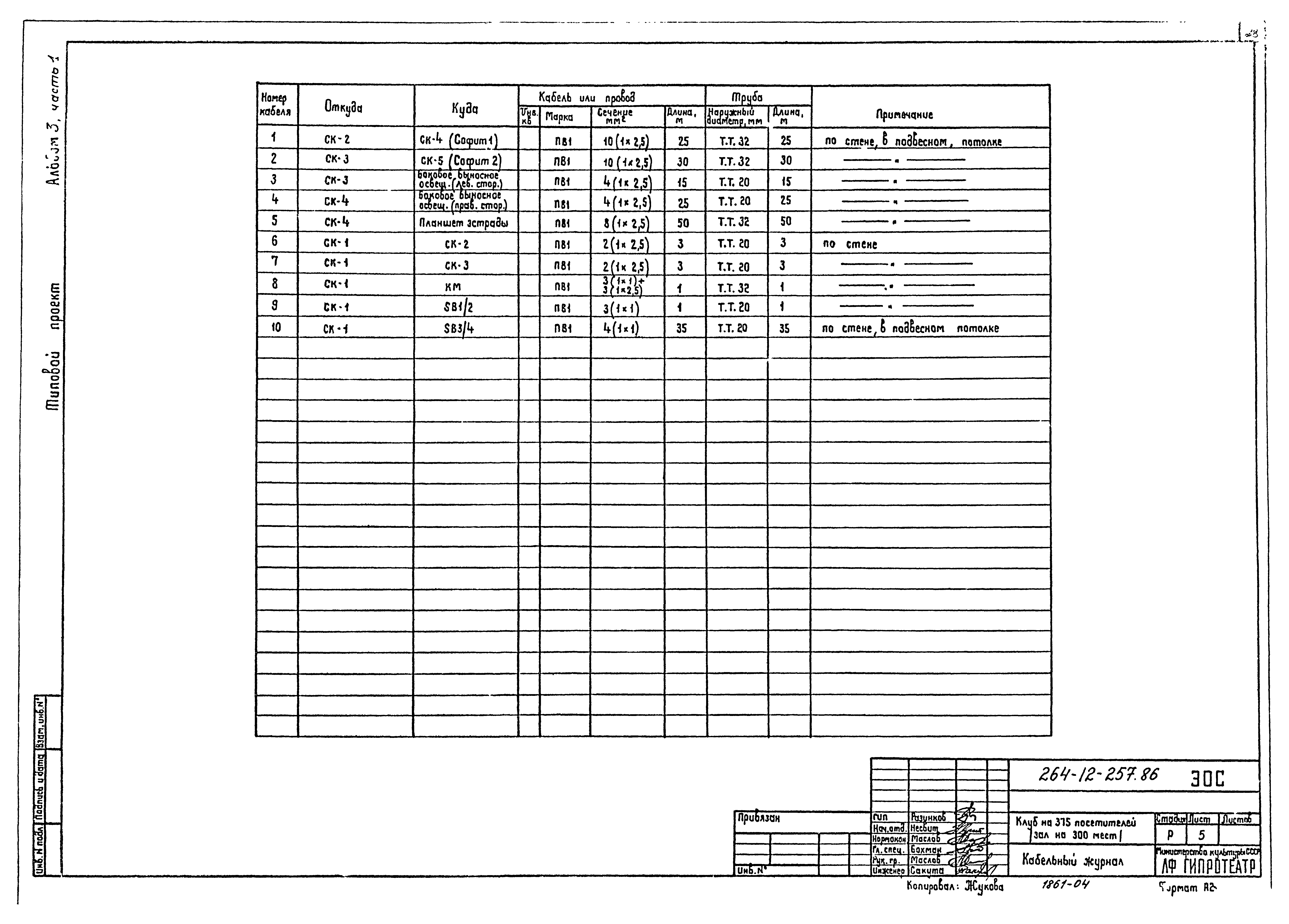 Типовой проект 264-12-257.86