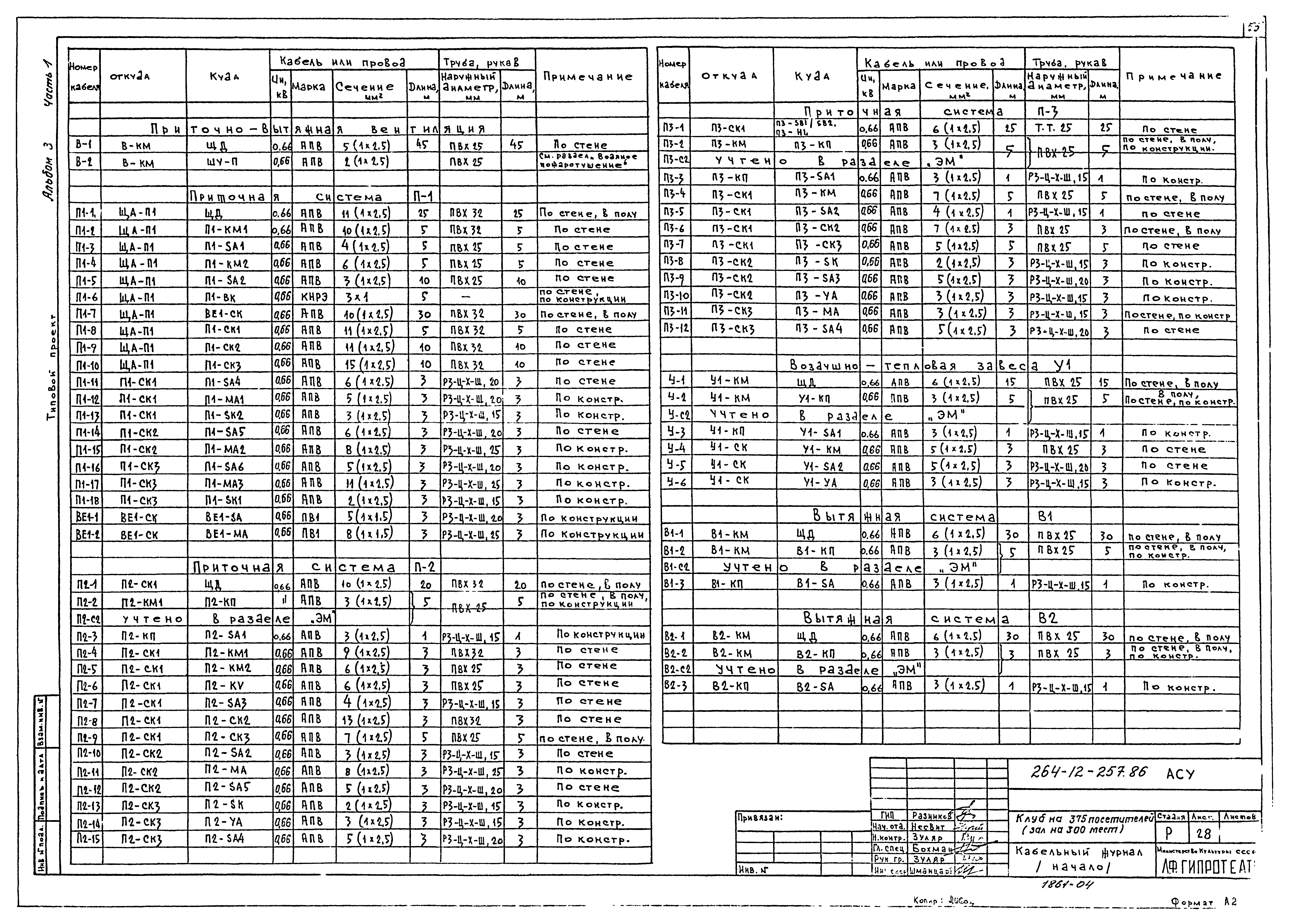 Типовой проект 264-12-257.86