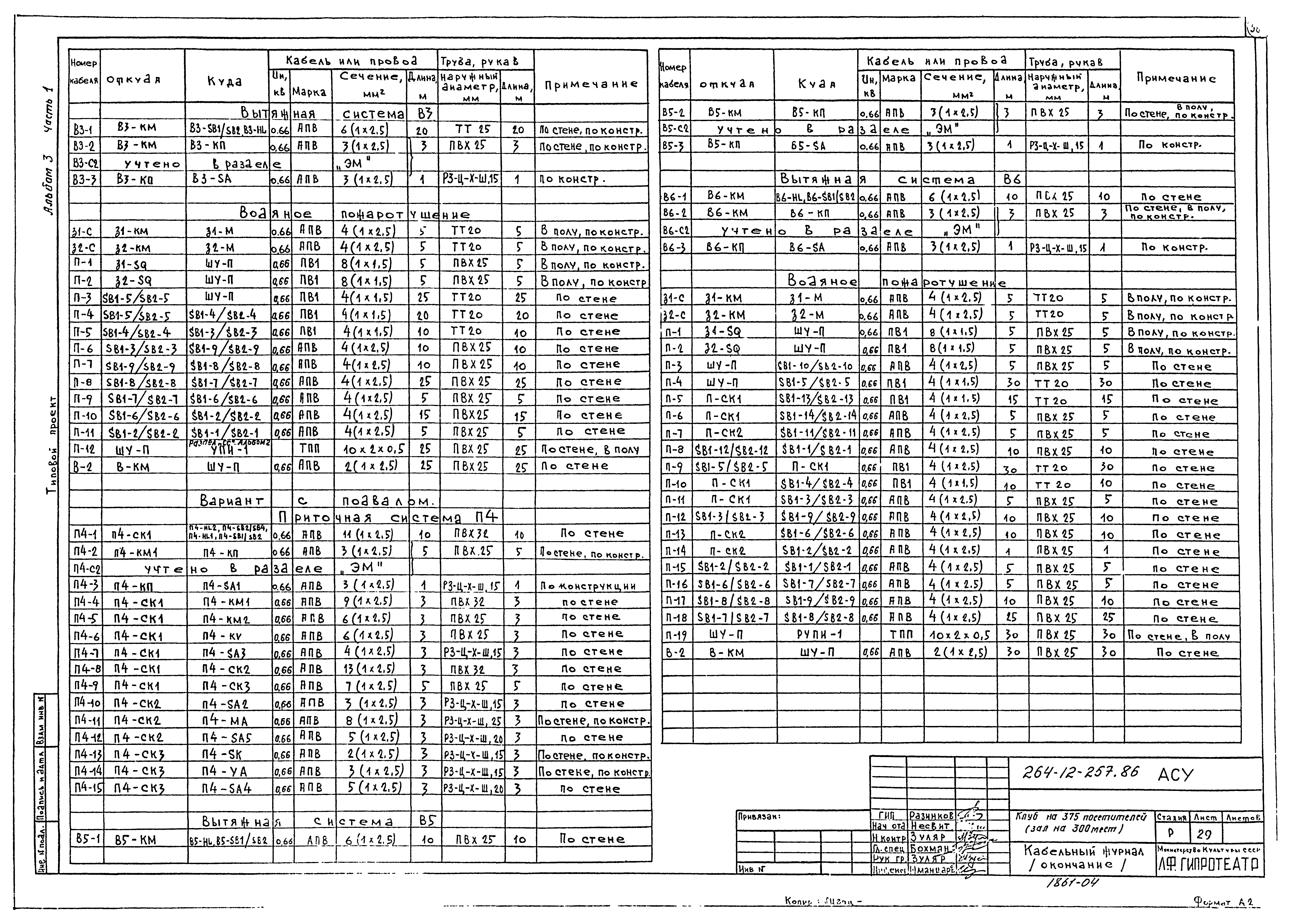 Типовой проект 264-12-257.86