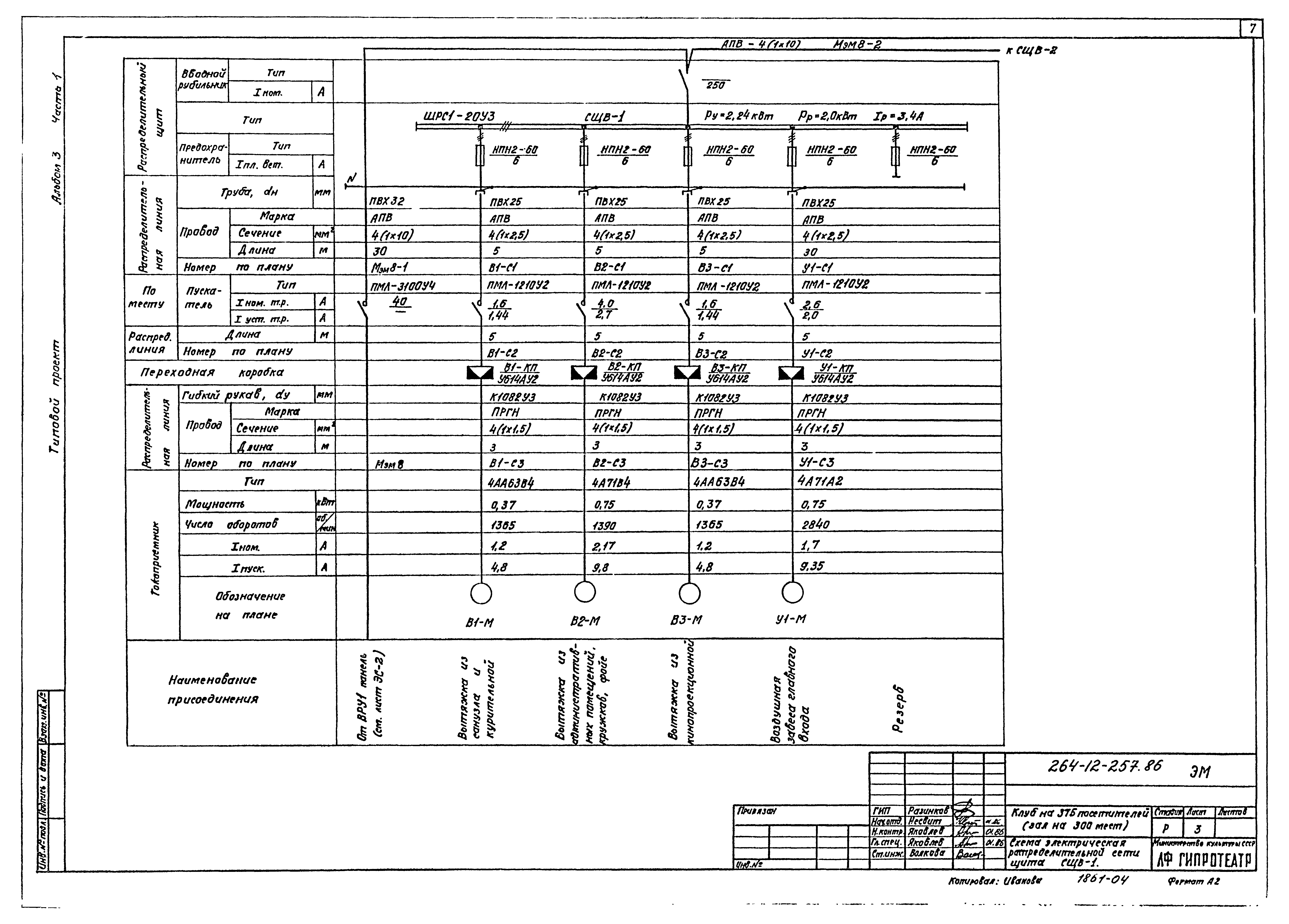 Типовой проект 264-12-257.86