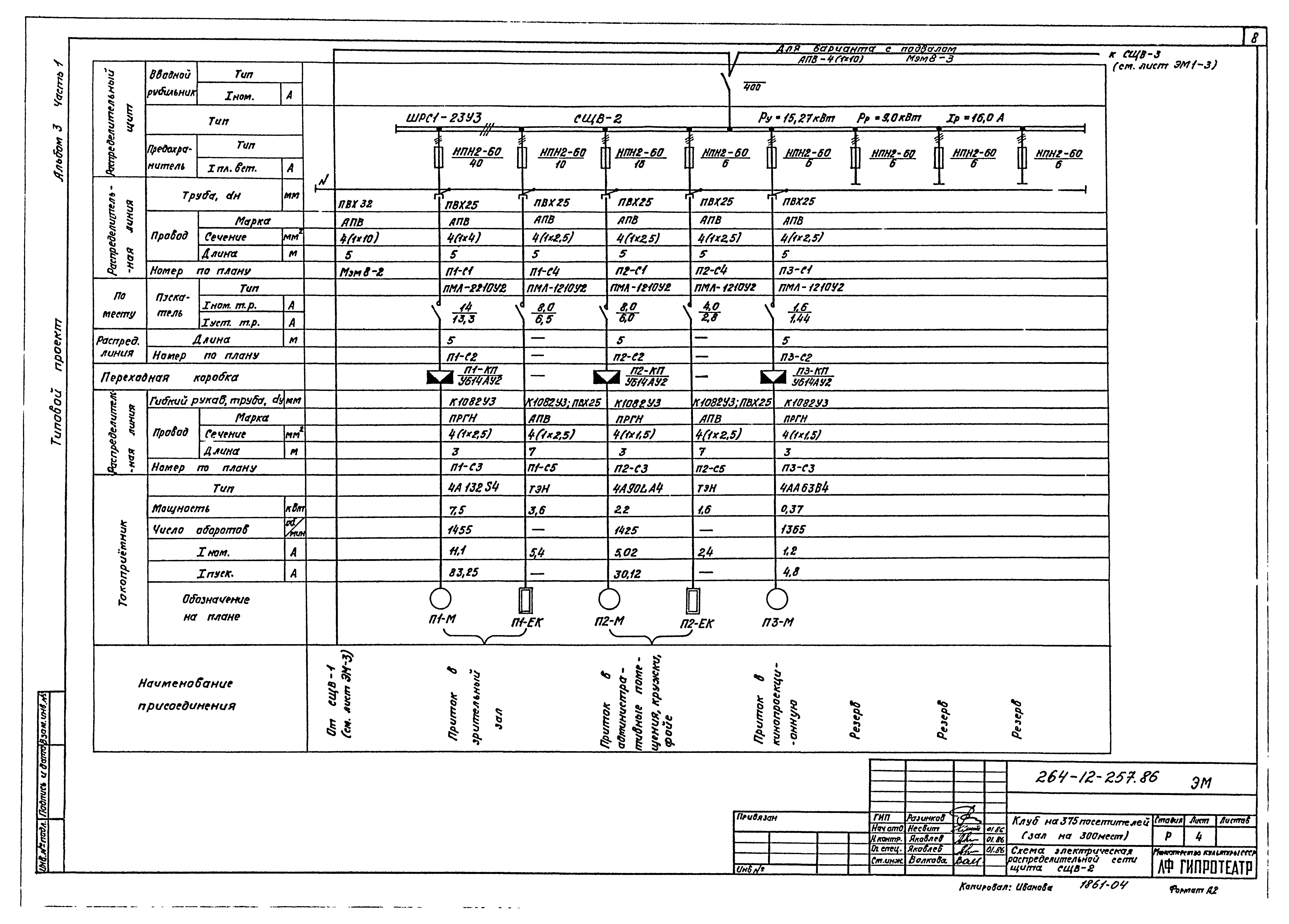 Типовой проект 264-12-257.86