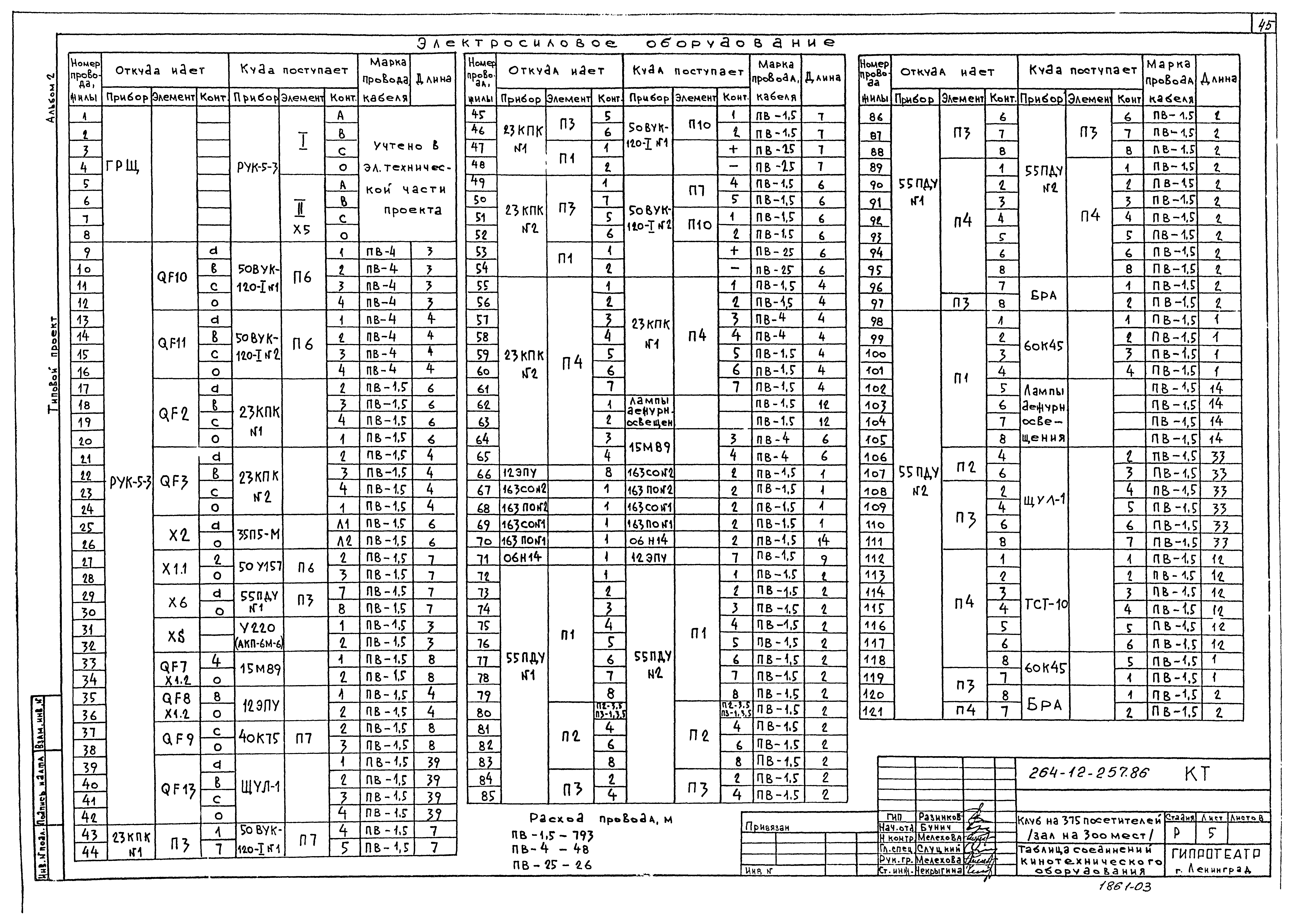 Типовой проект 264-12-257.86