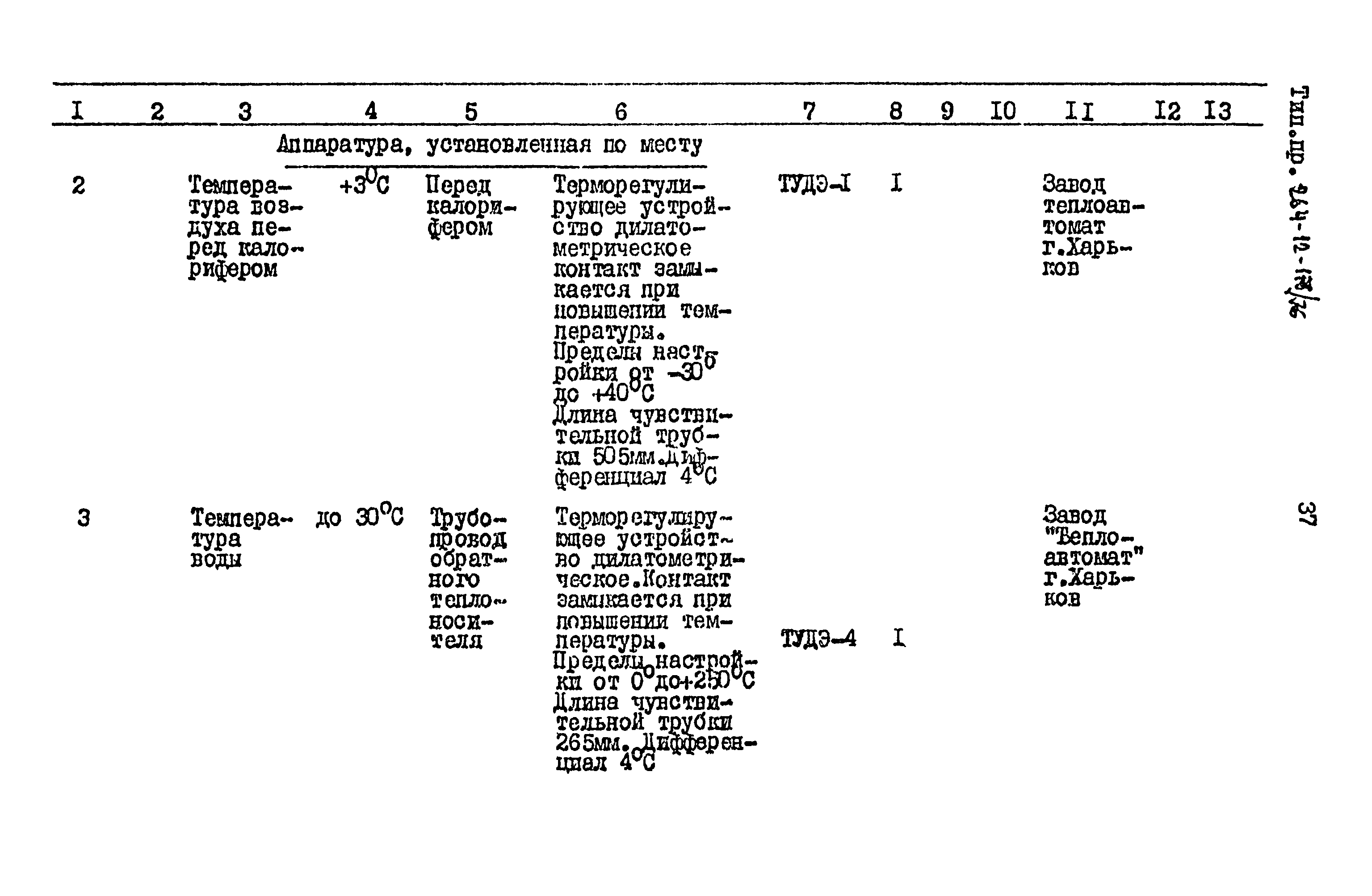 Типовой проект 264-12-118/76