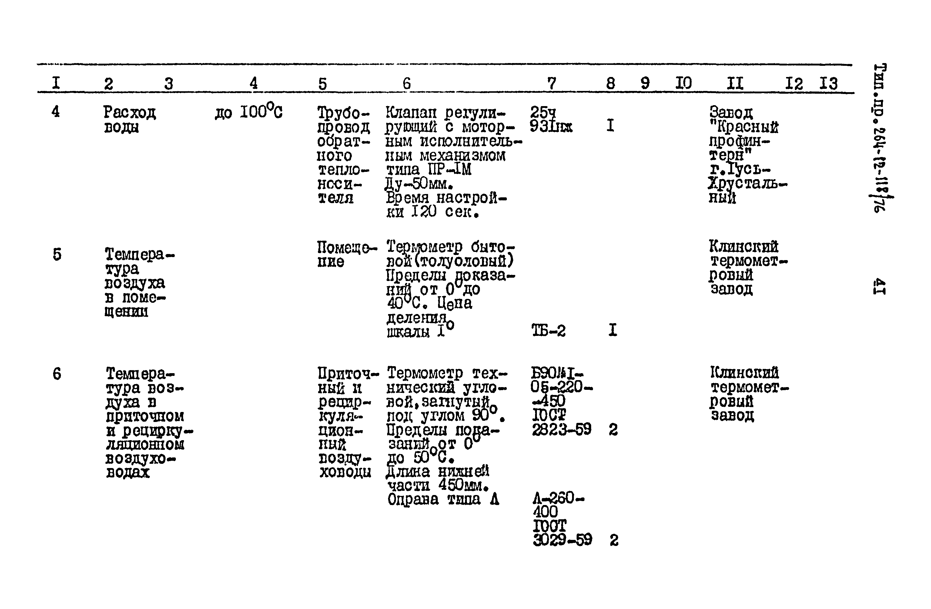 Типовой проект 264-12-118/76