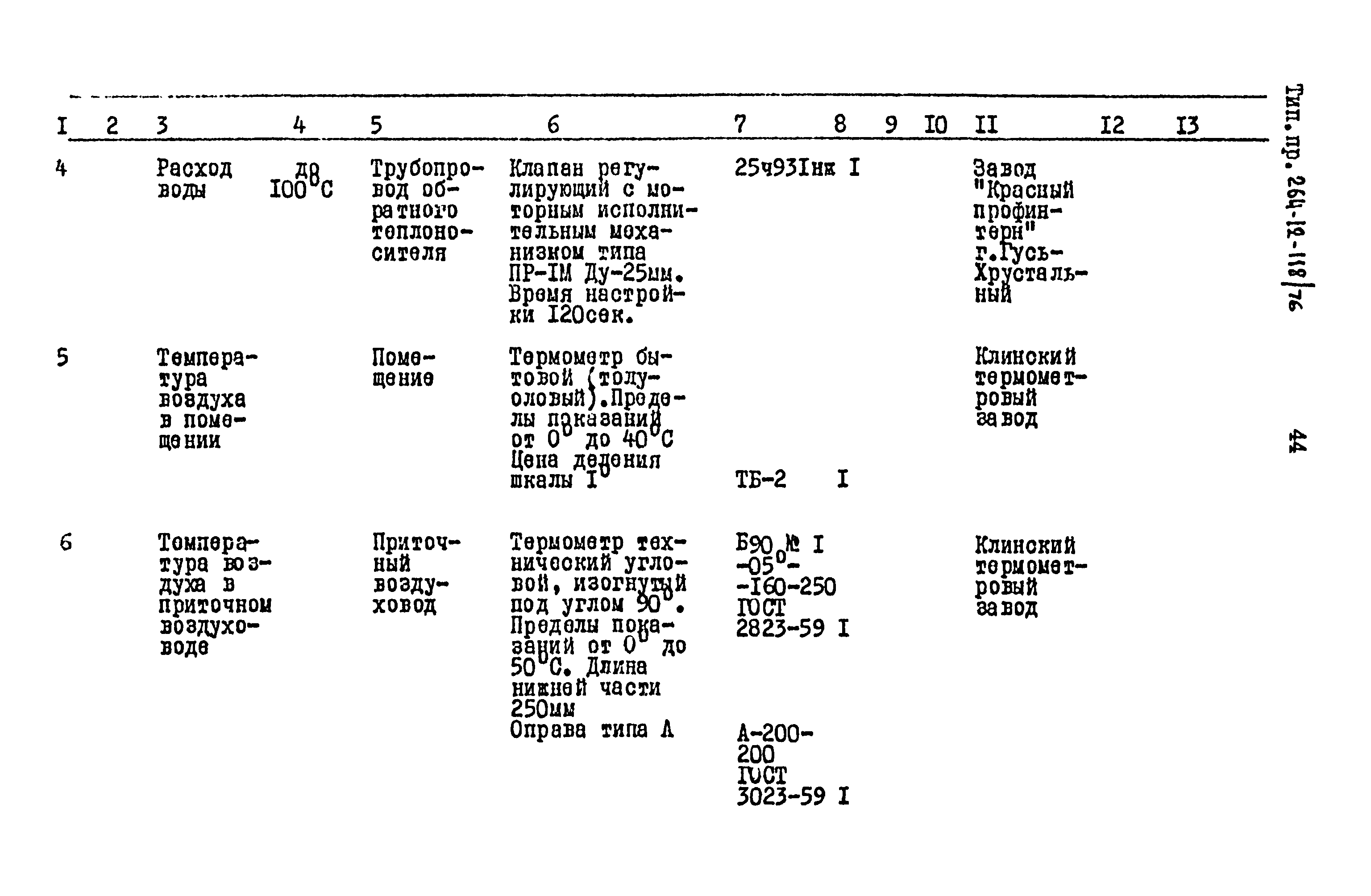 Типовой проект 264-12-118/76