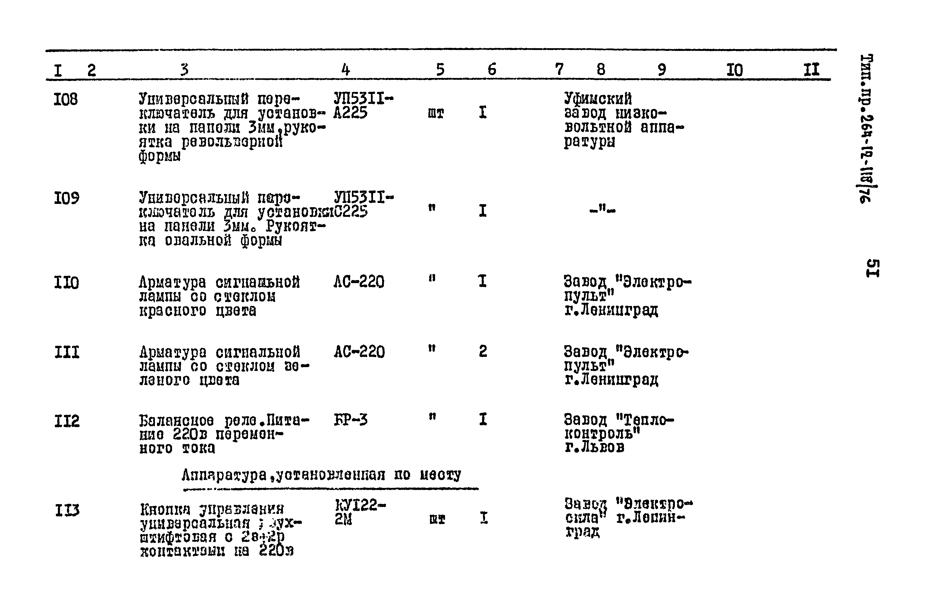 Типовой проект 264-12-118/76