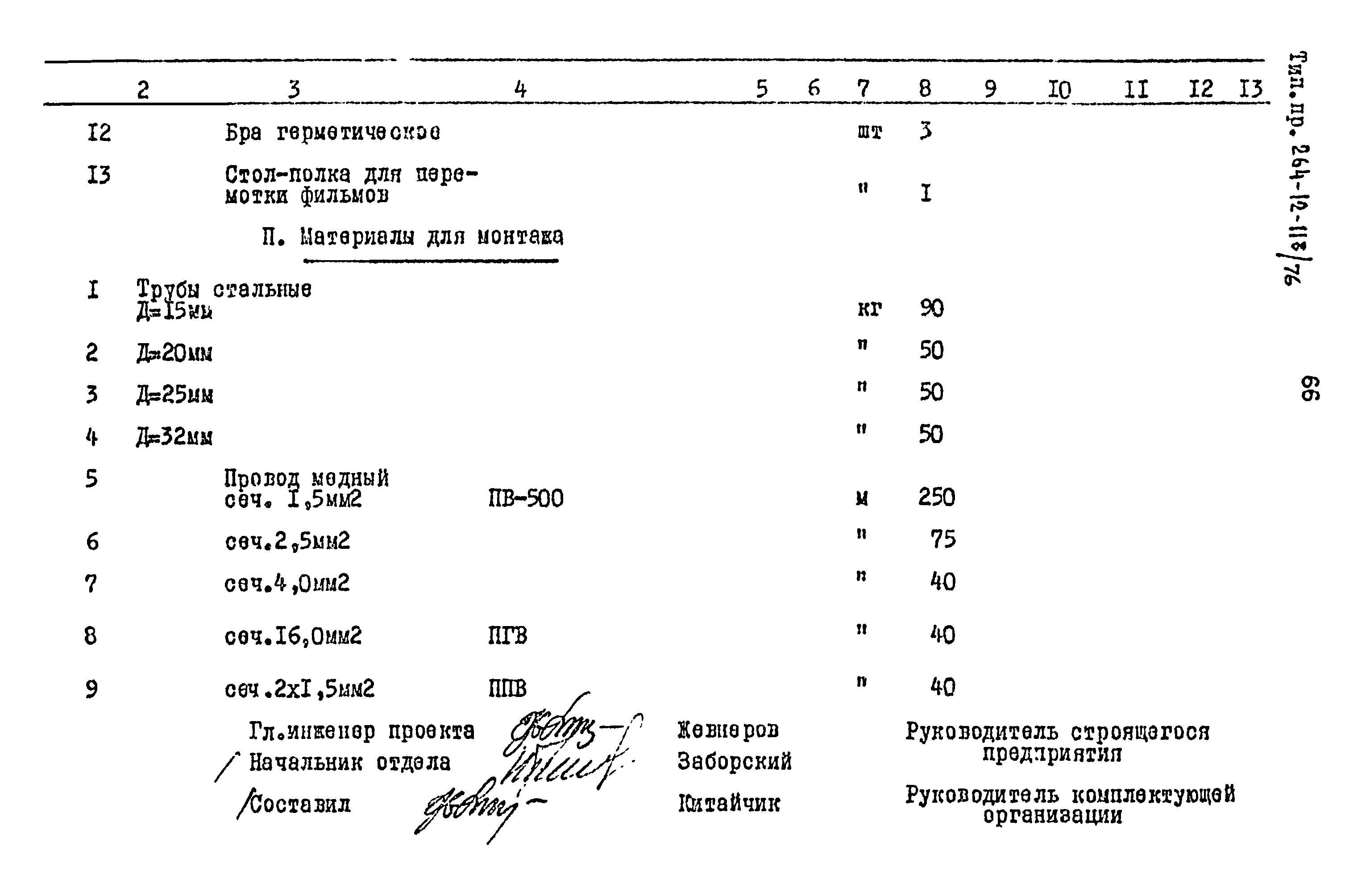 Типовой проект 264-12-118/76