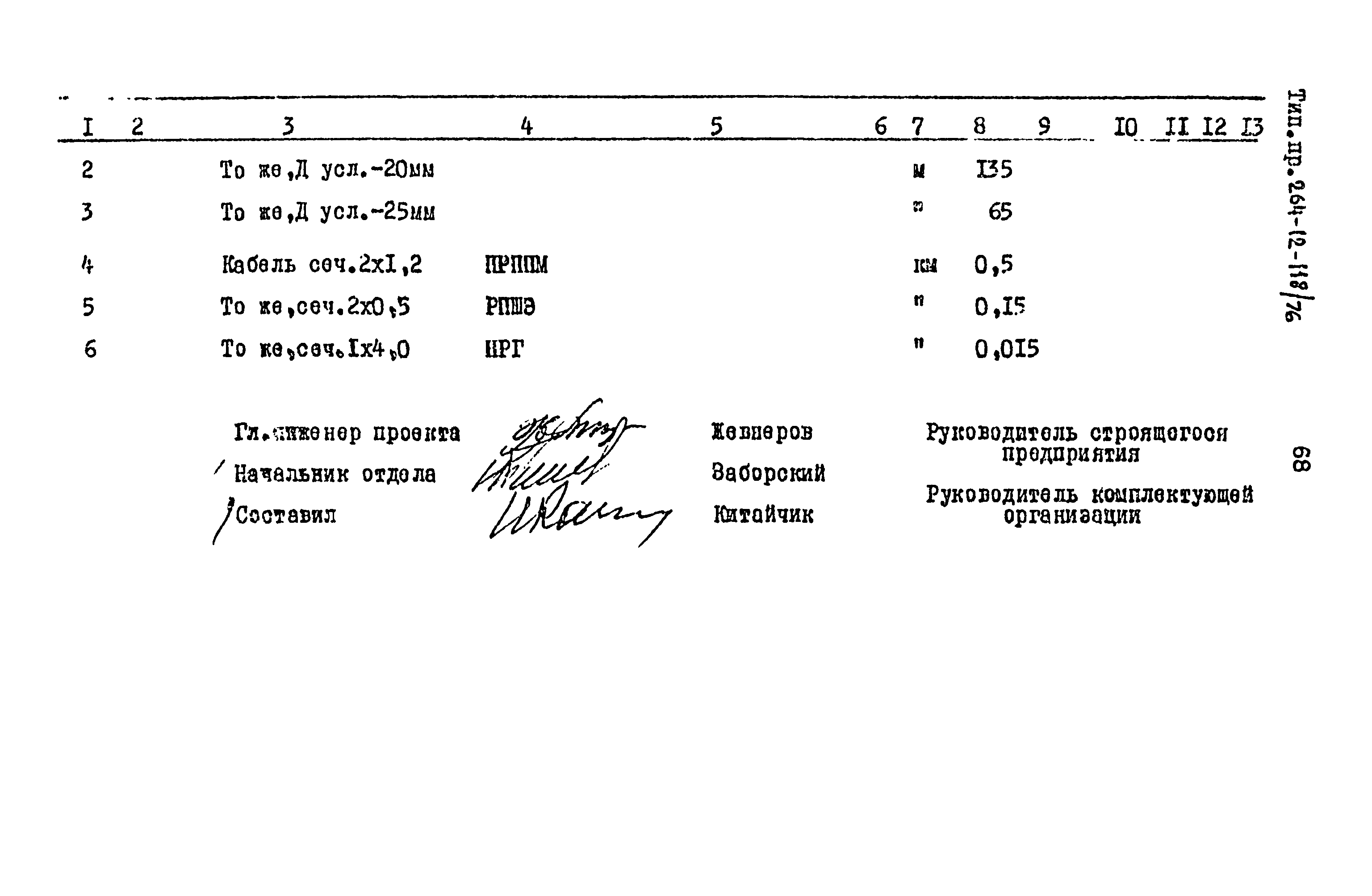 Типовой проект 264-12-118/76