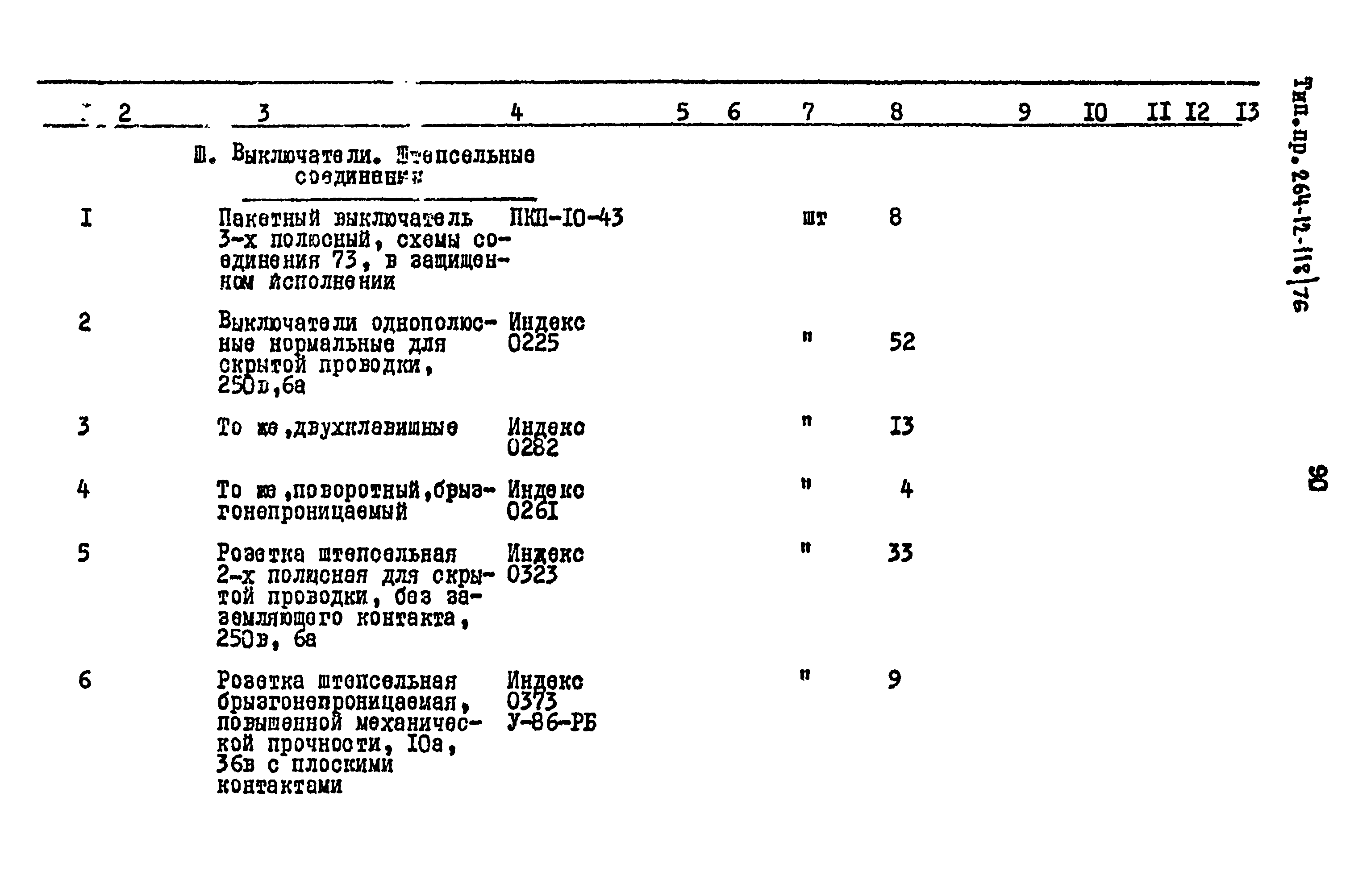 Типовой проект 264-12-118/76