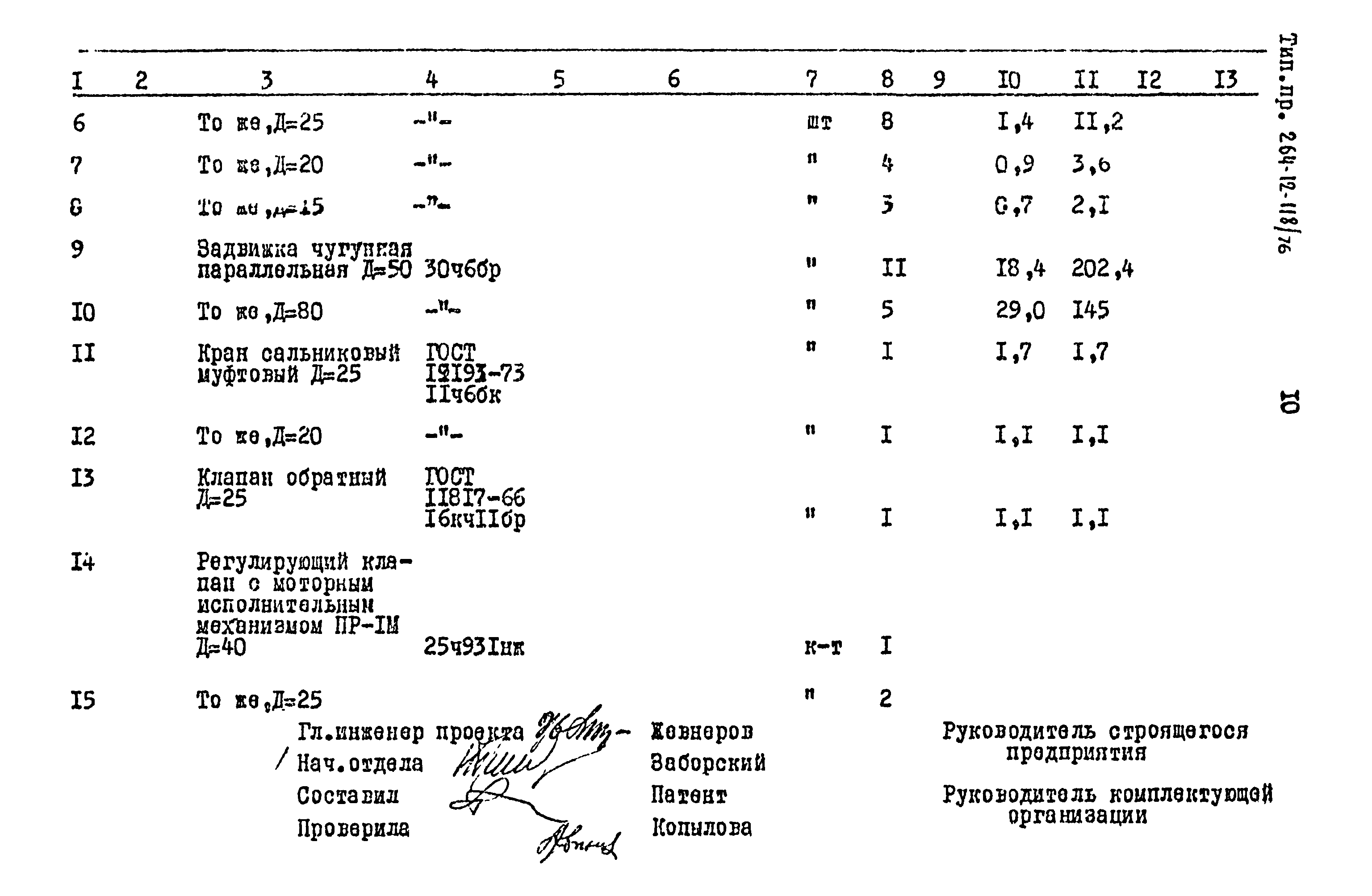 Типовой проект 264-12-118/76