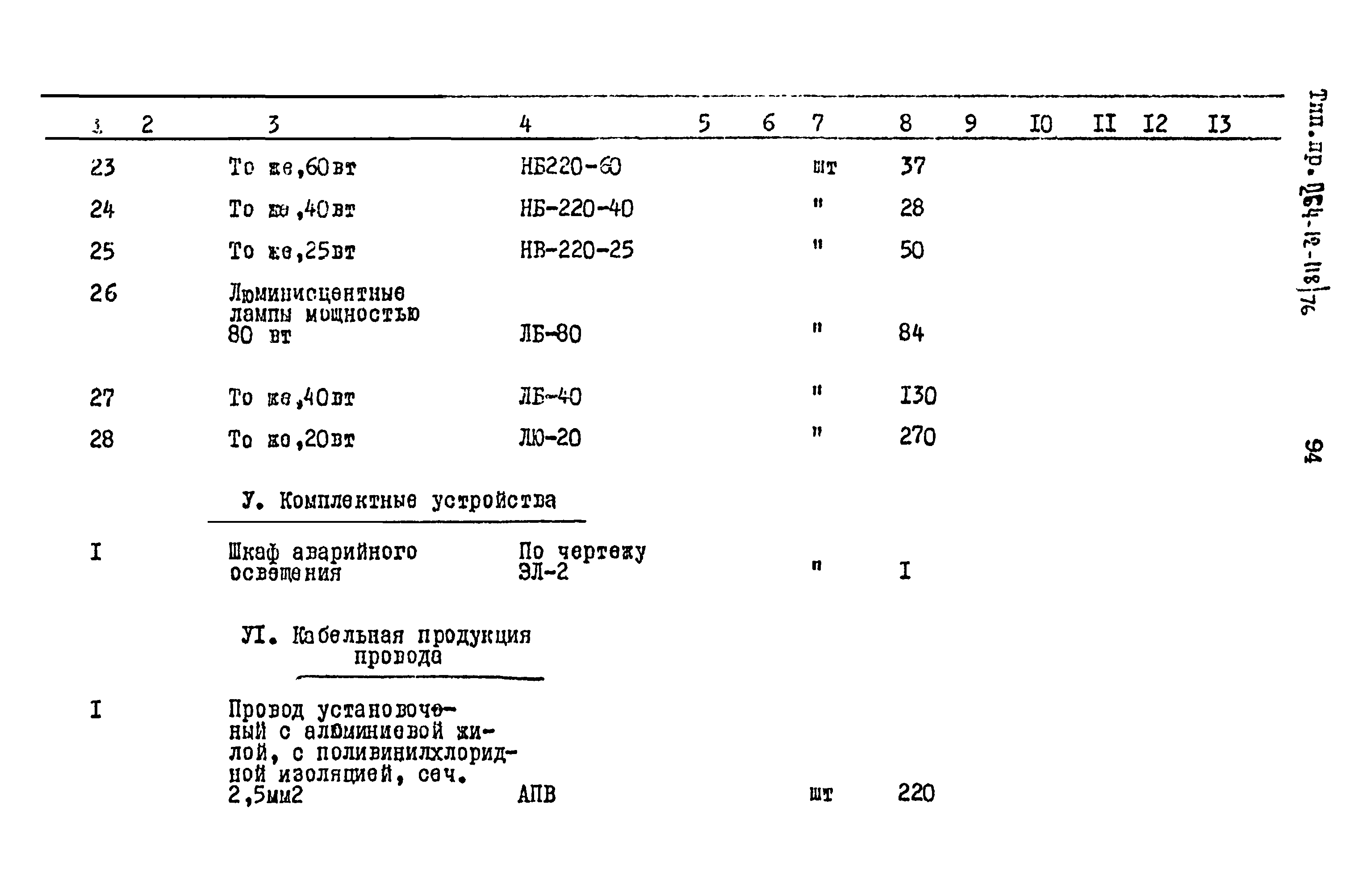 Типовой проект 264-12-118/76