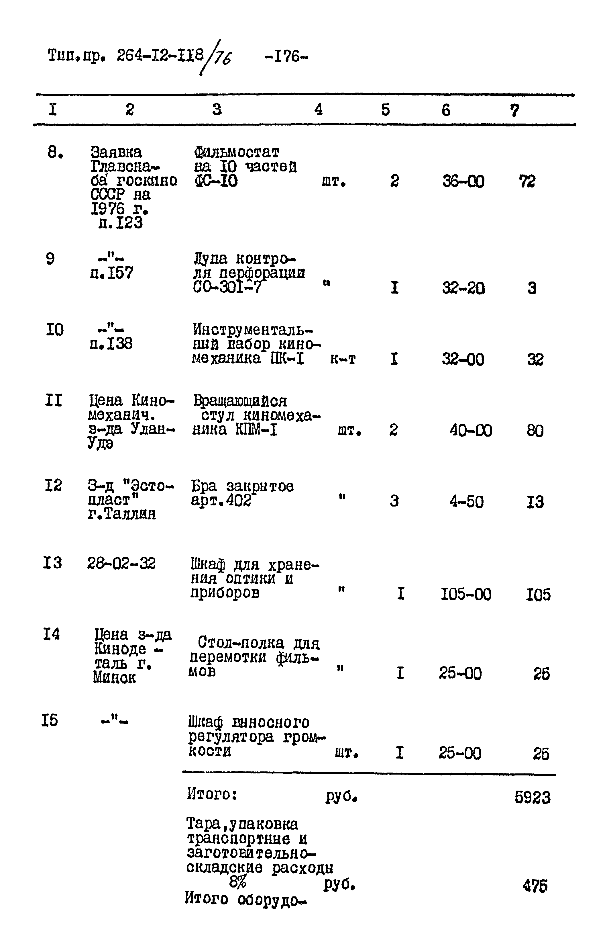 Типовой проект 264-12-118/76