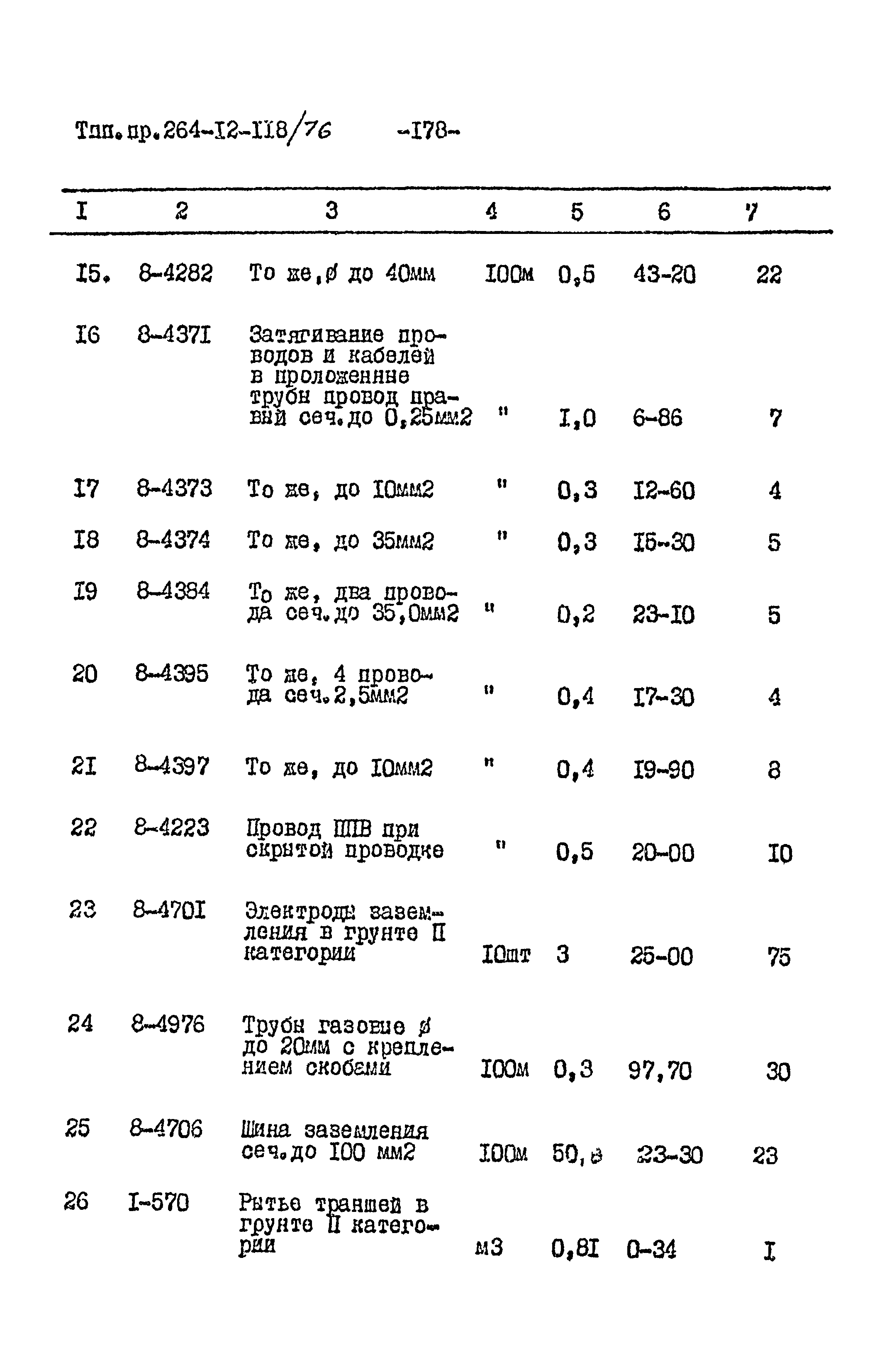 Типовой проект 264-12-118/76