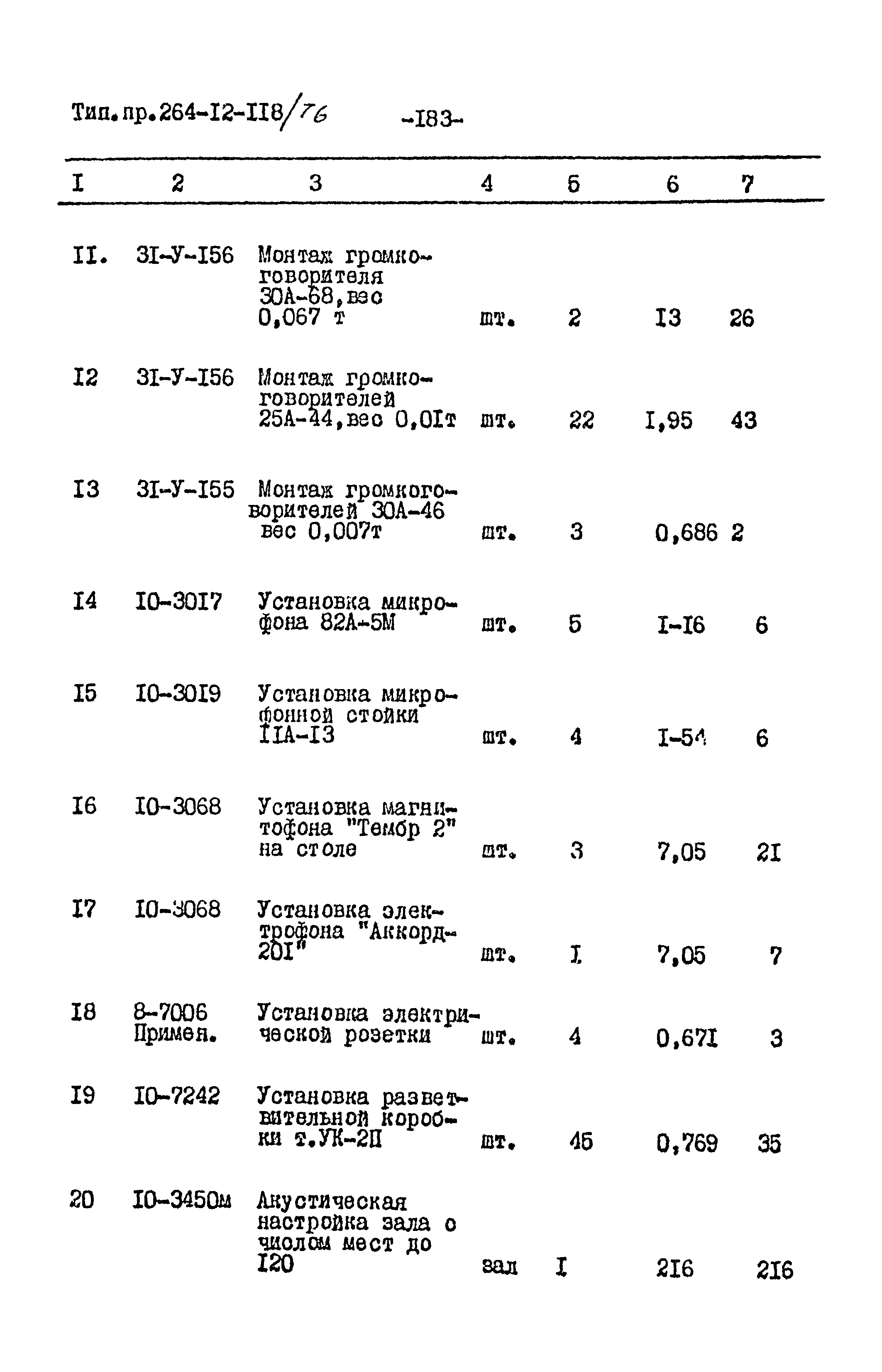 Типовой проект 264-12-118/76