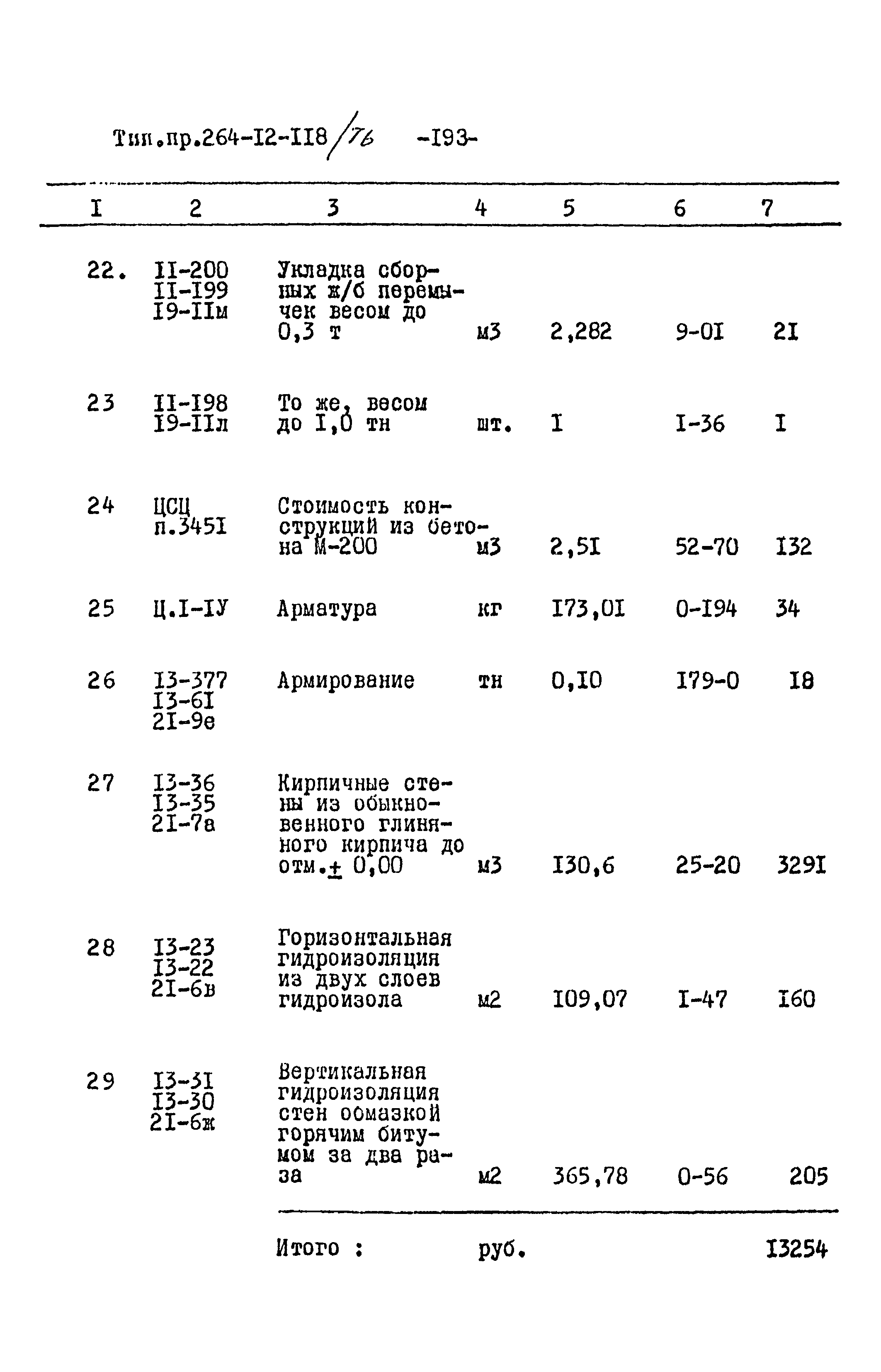 Типовой проект 264-12-118/76