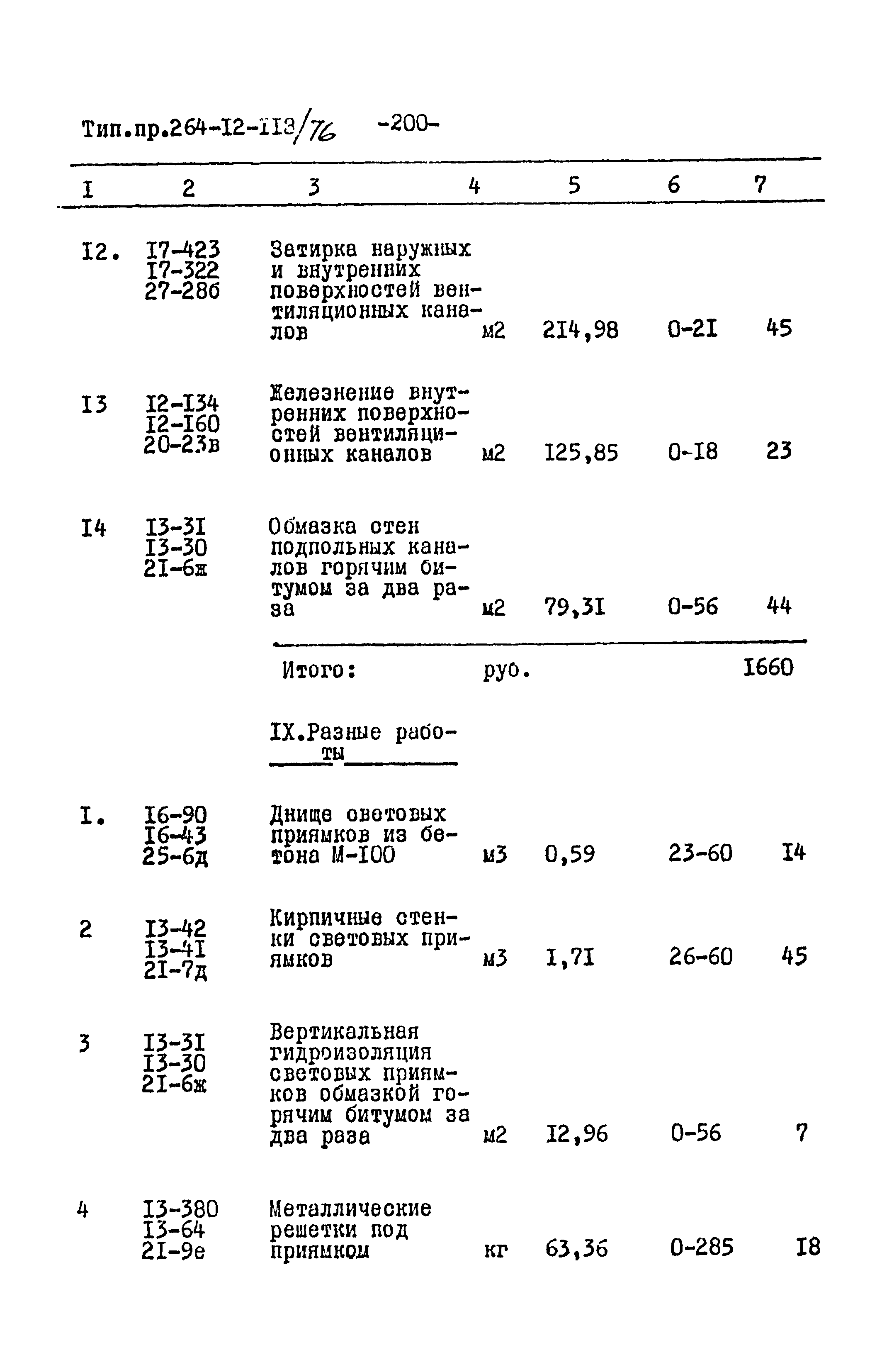 Типовой проект 264-12-118/76