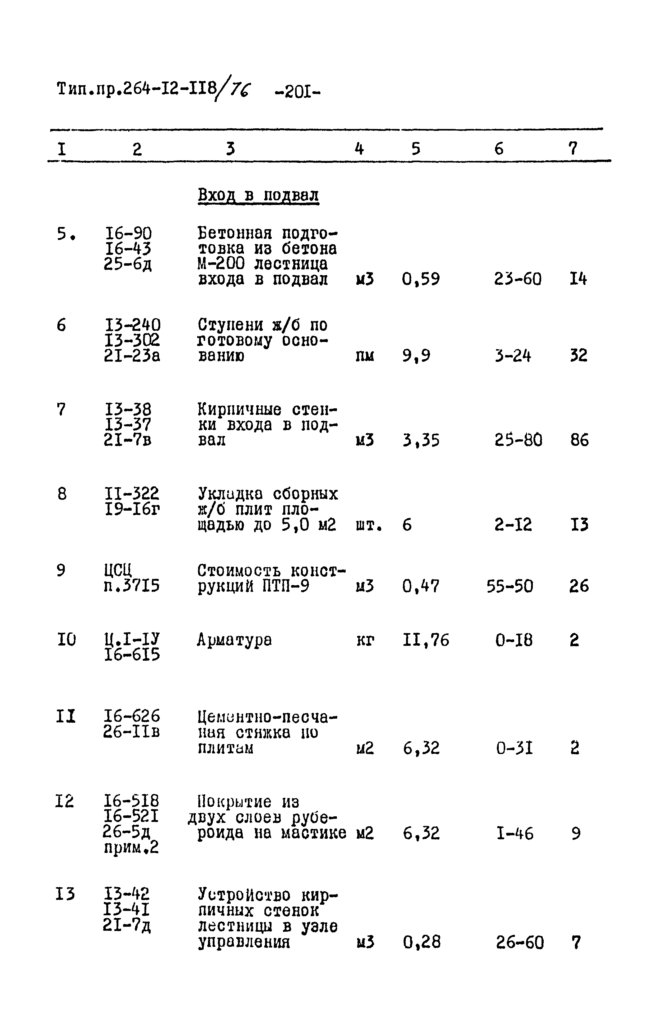 Типовой проект 264-12-118/76