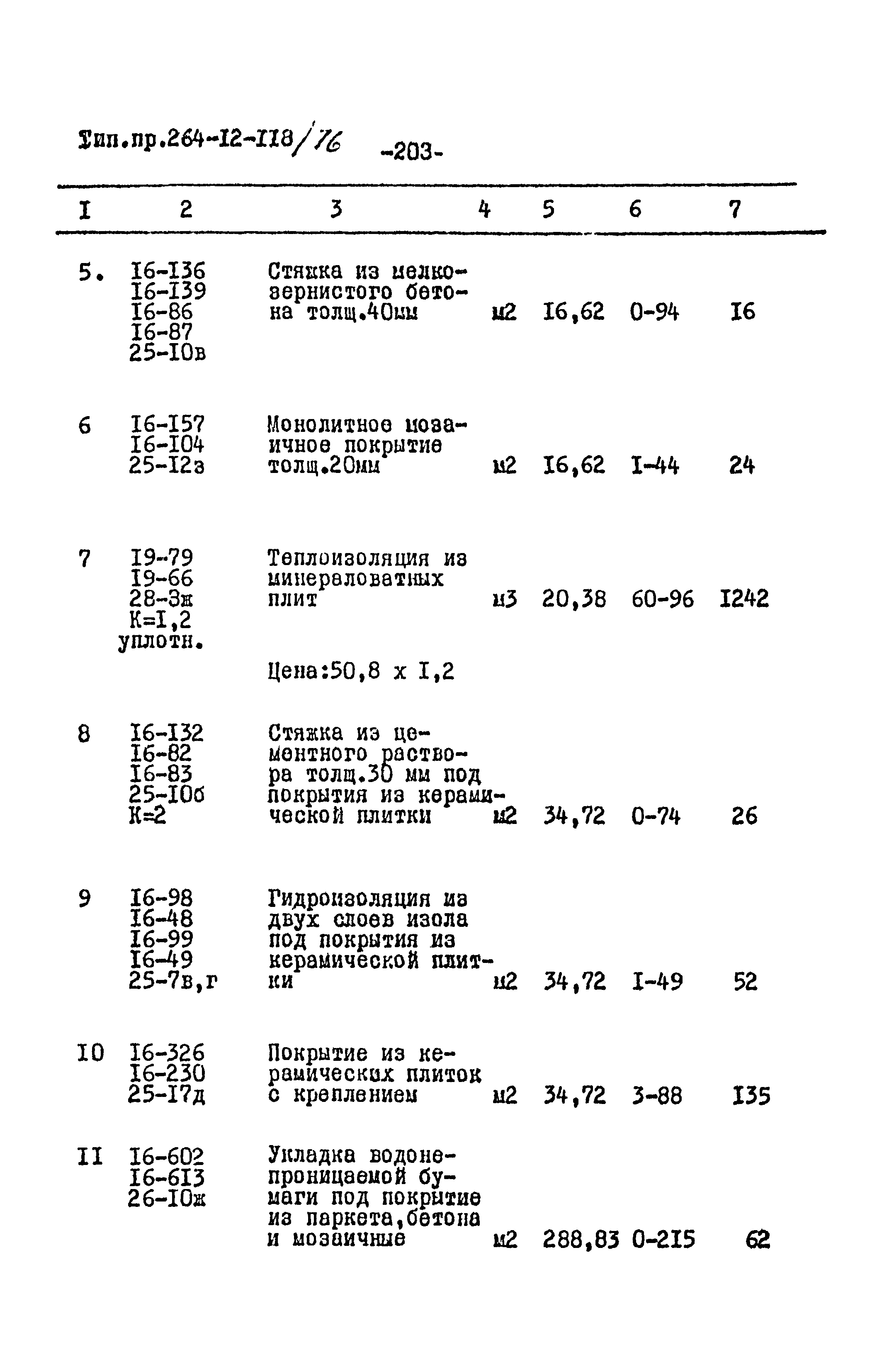 Типовой проект 264-12-118/76