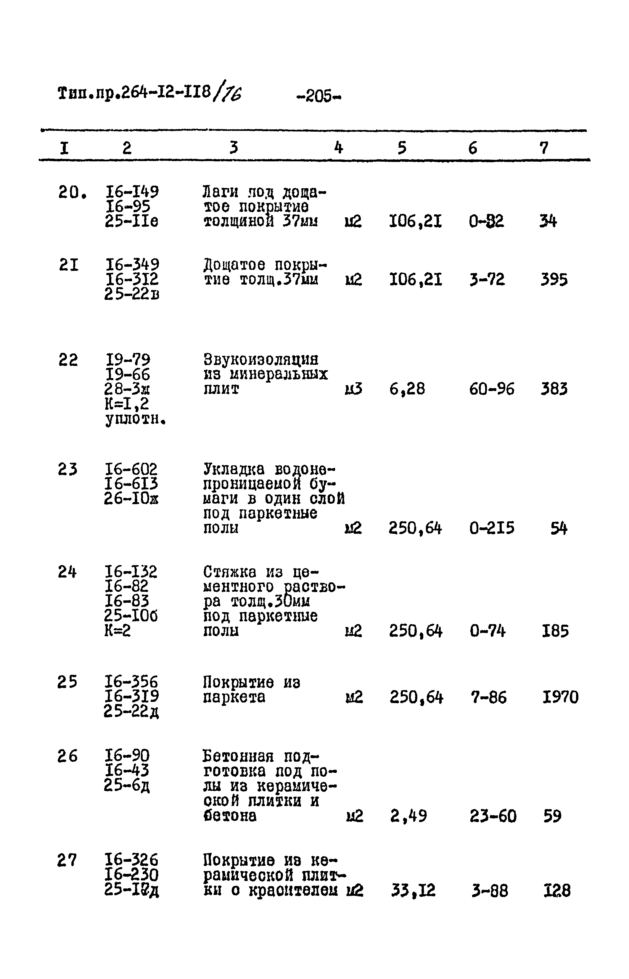 Типовой проект 264-12-118/76