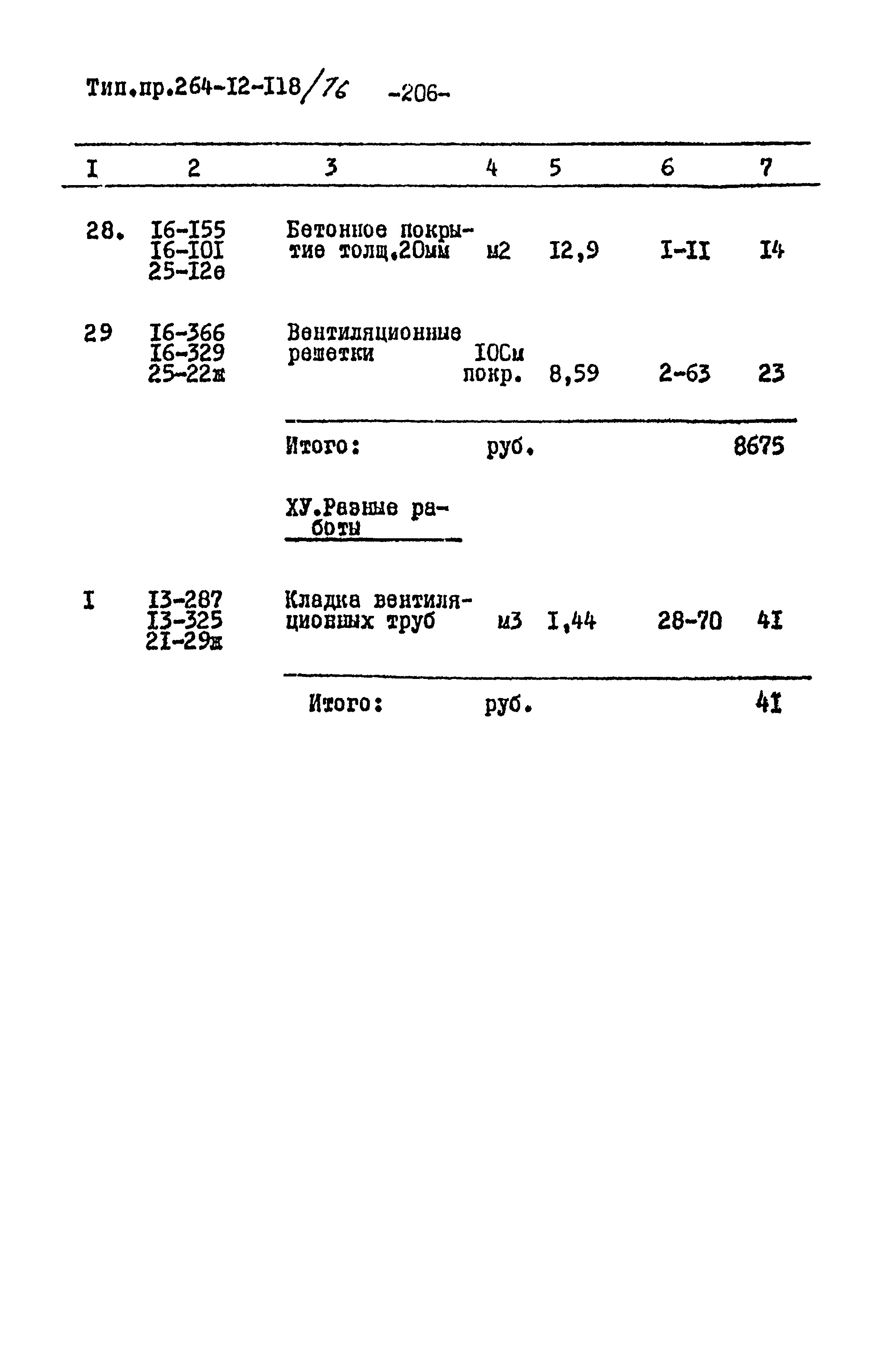 Типовой проект 264-12-118/76