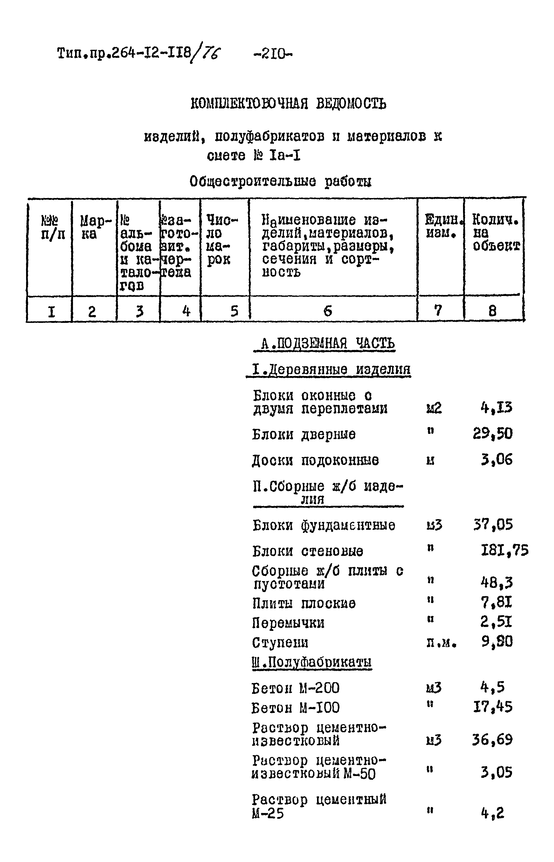 Типовой проект 264-12-118/76