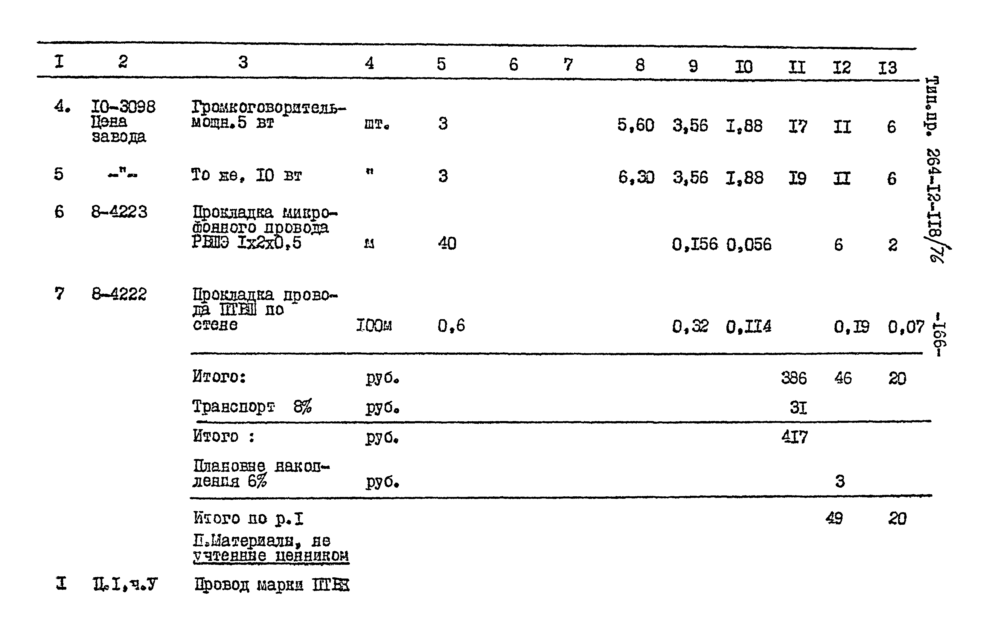 Типовой проект 264-12-118/76