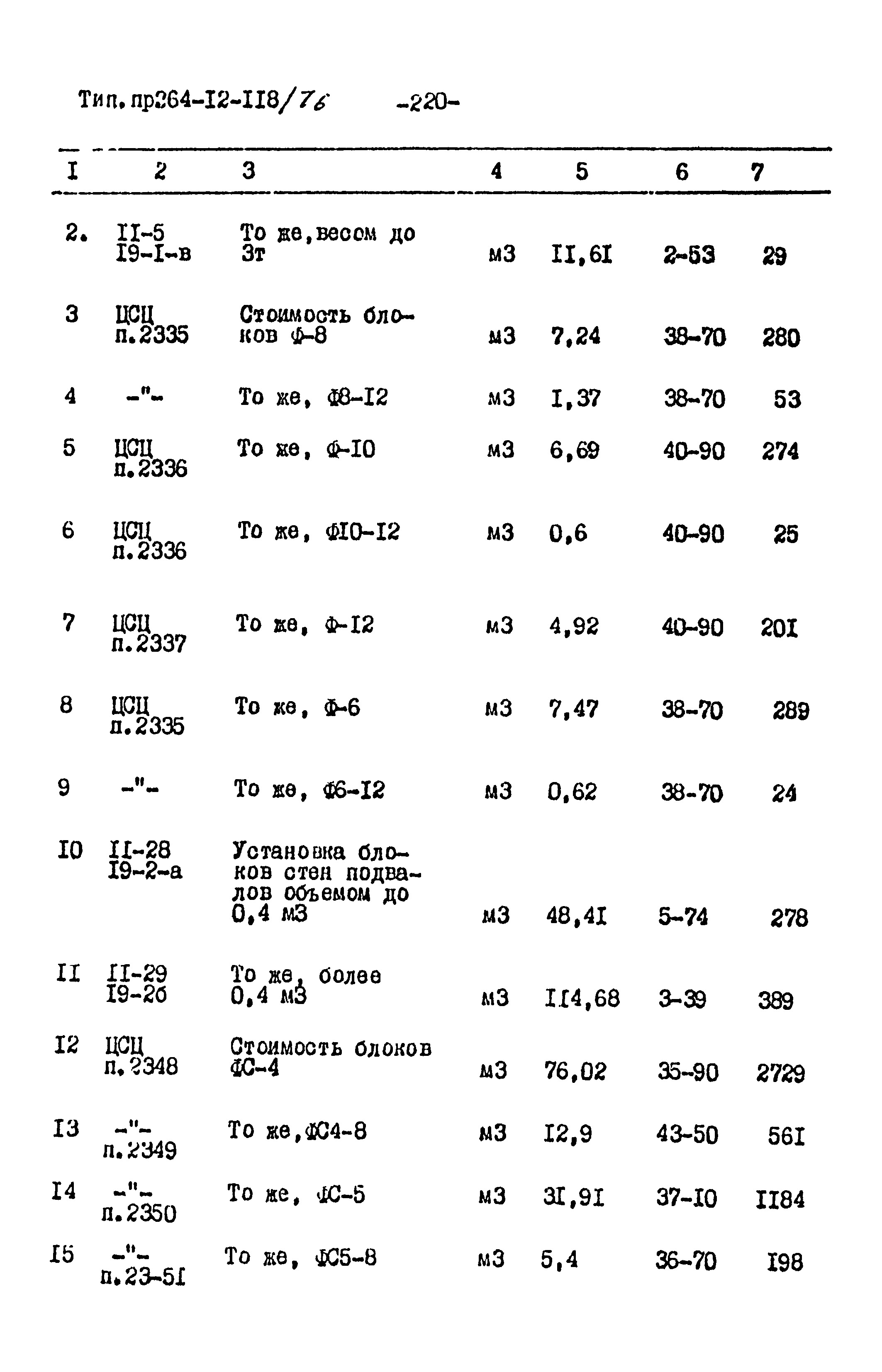 Типовой проект 264-12-118/76