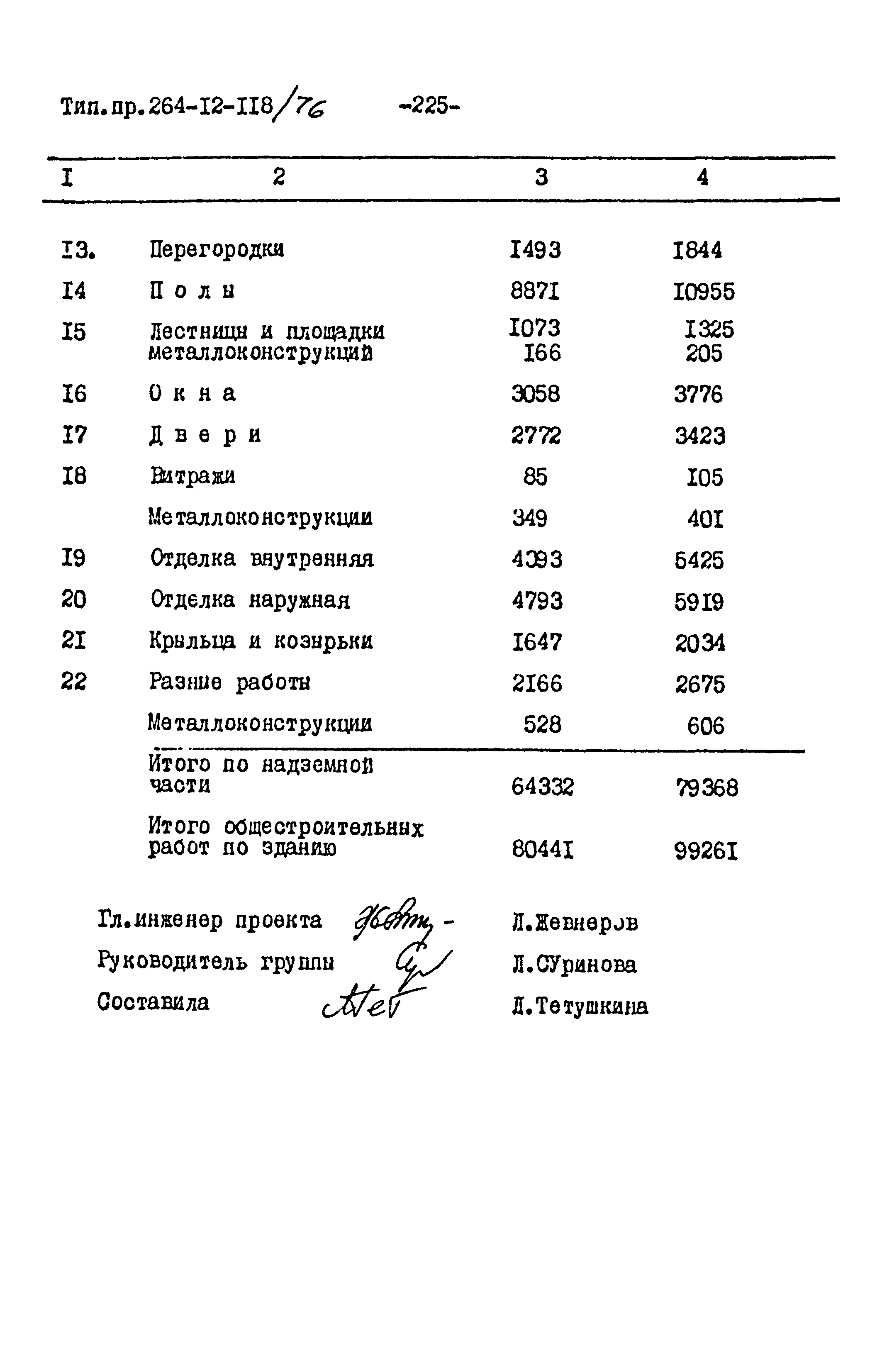 Типовой проект 264-12-118/76