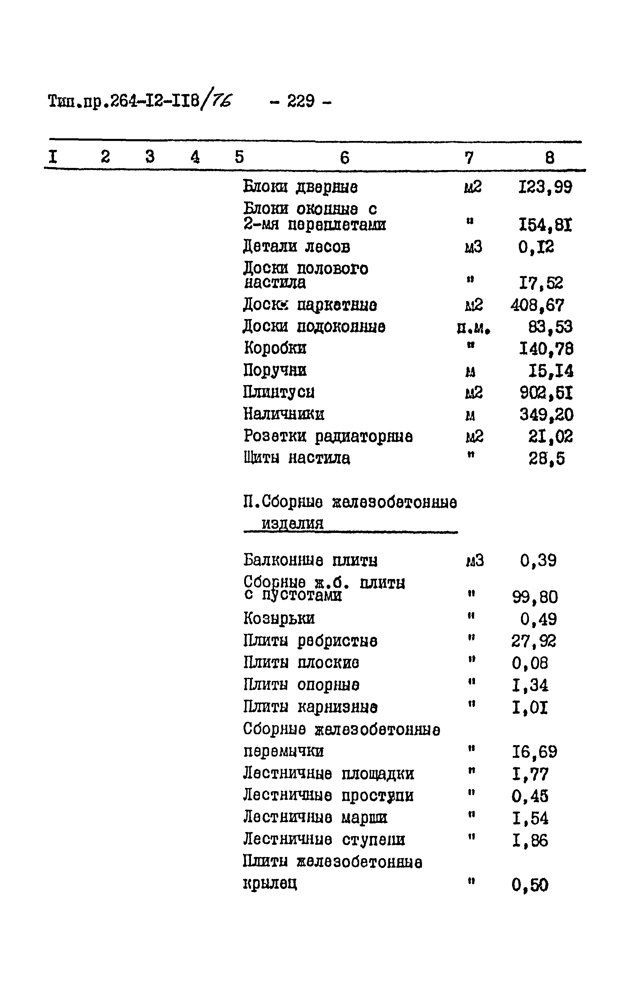 Типовой проект 264-12-118/76