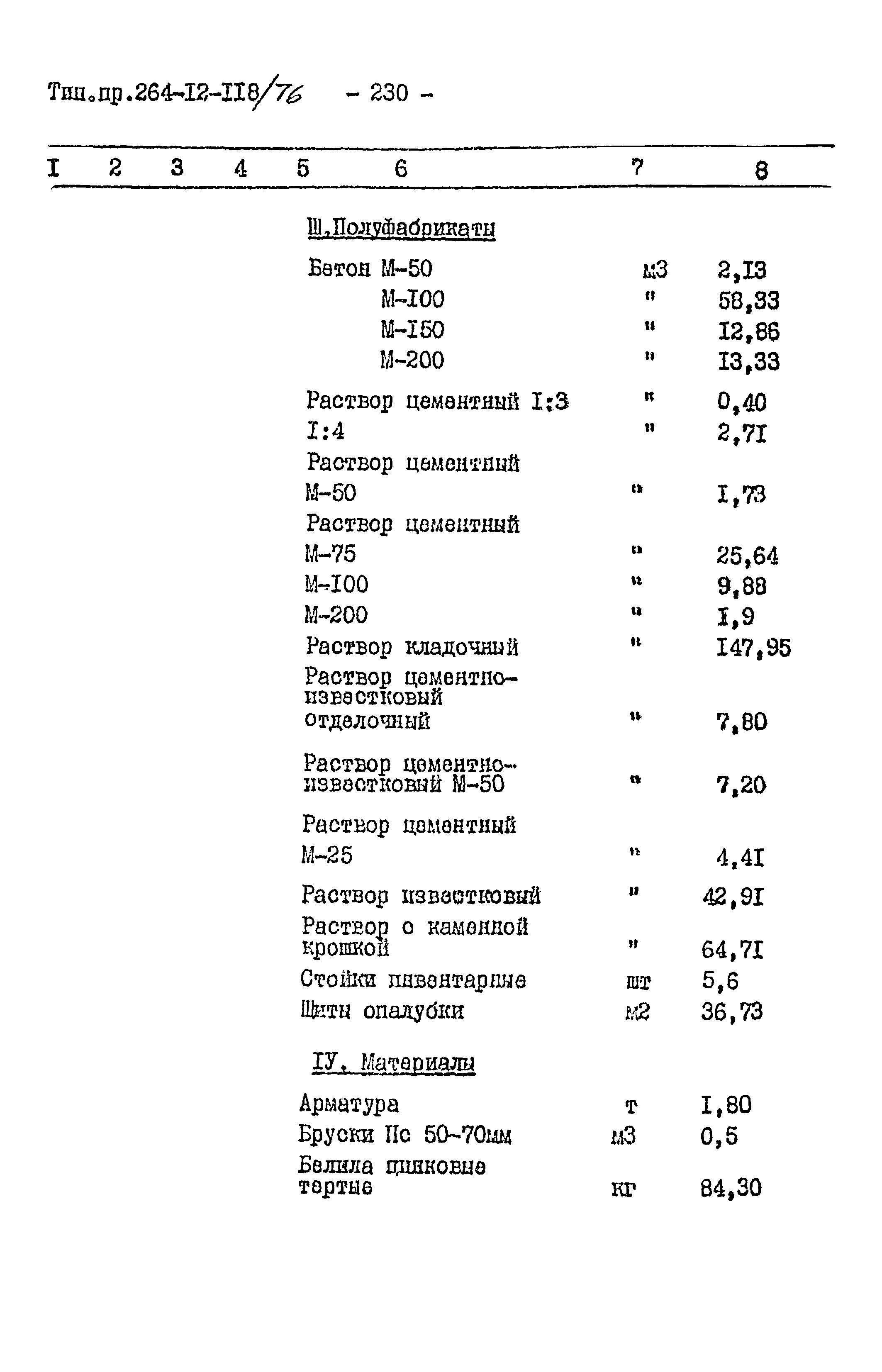 Типовой проект 264-12-118/76