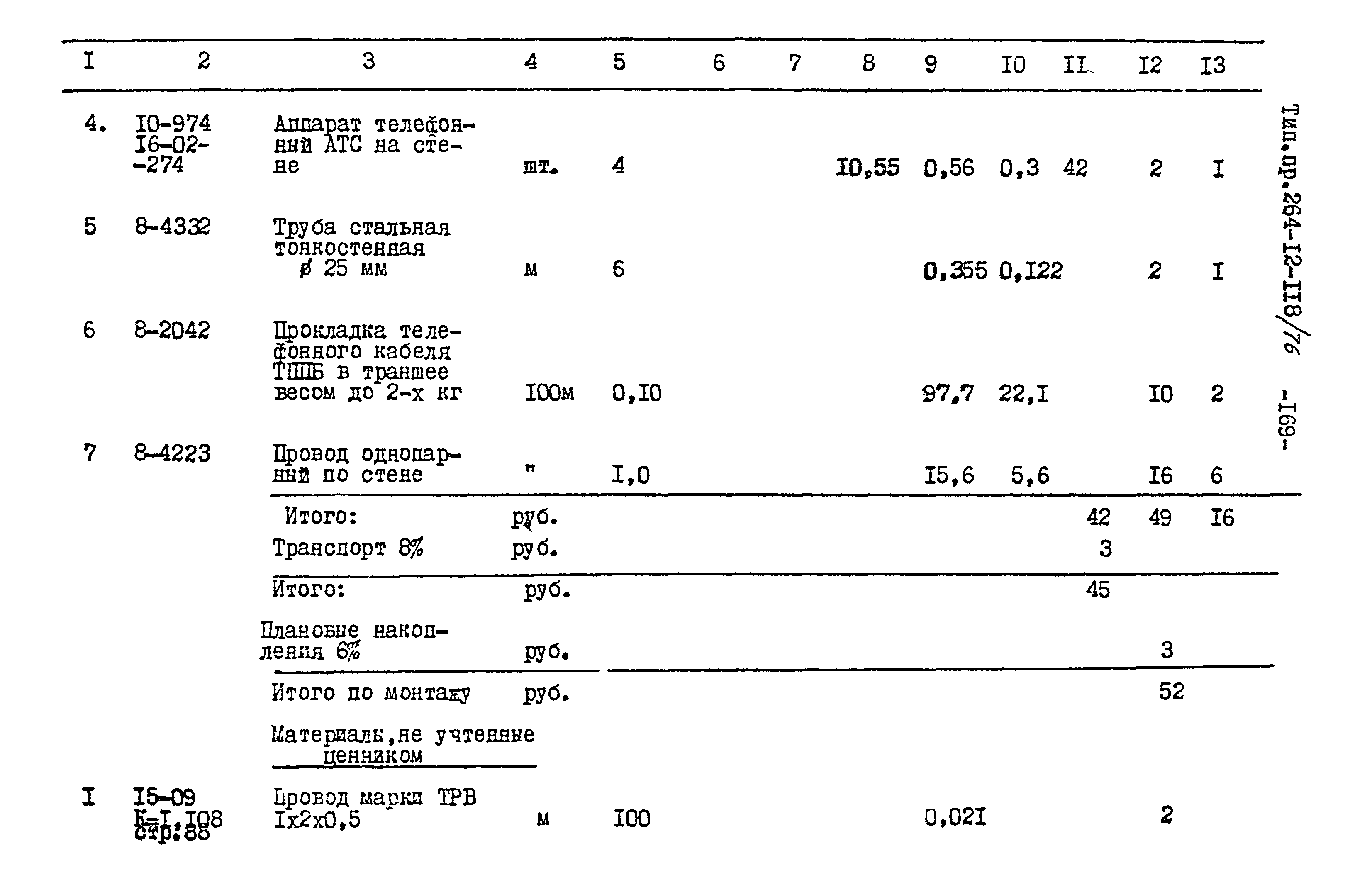 Типовой проект 264-12-118/76