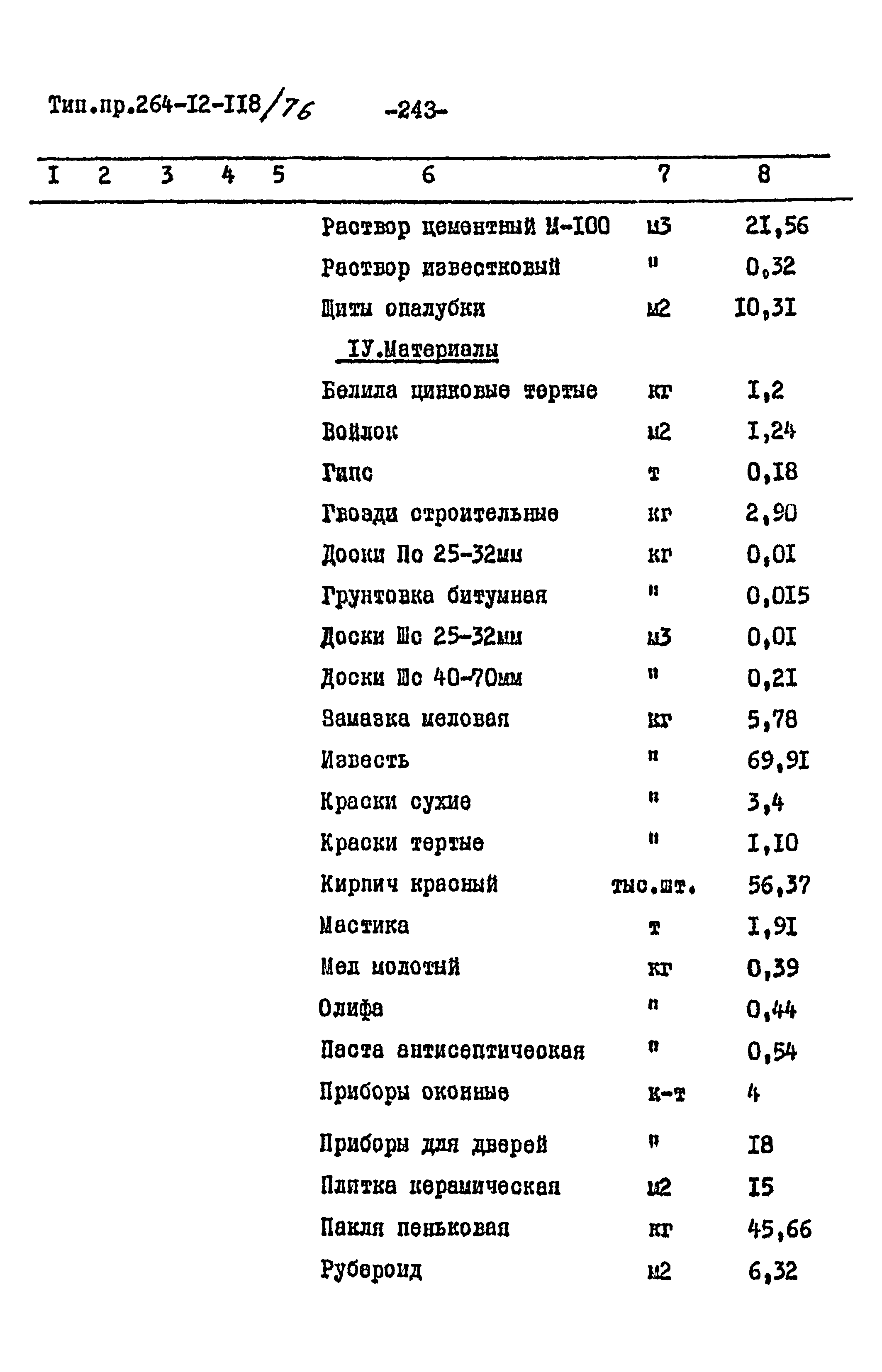 Типовой проект 264-12-118/76