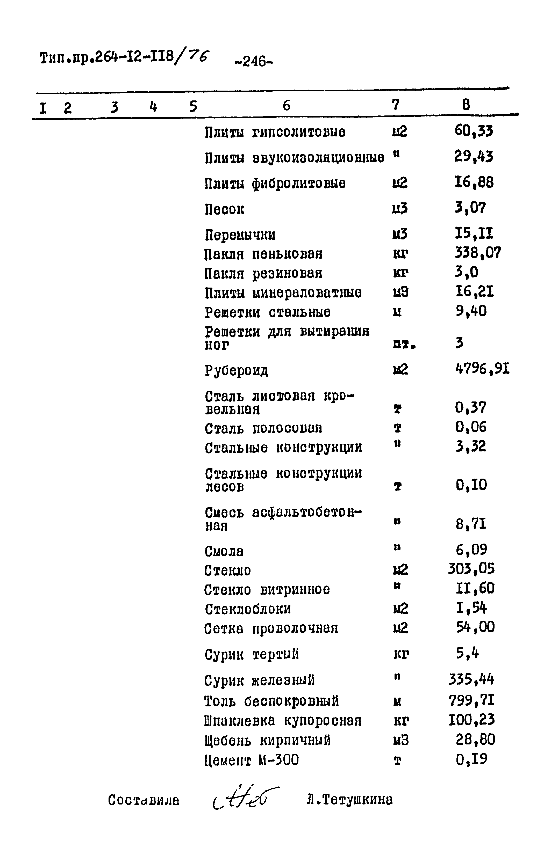 Типовой проект 264-12-118/76