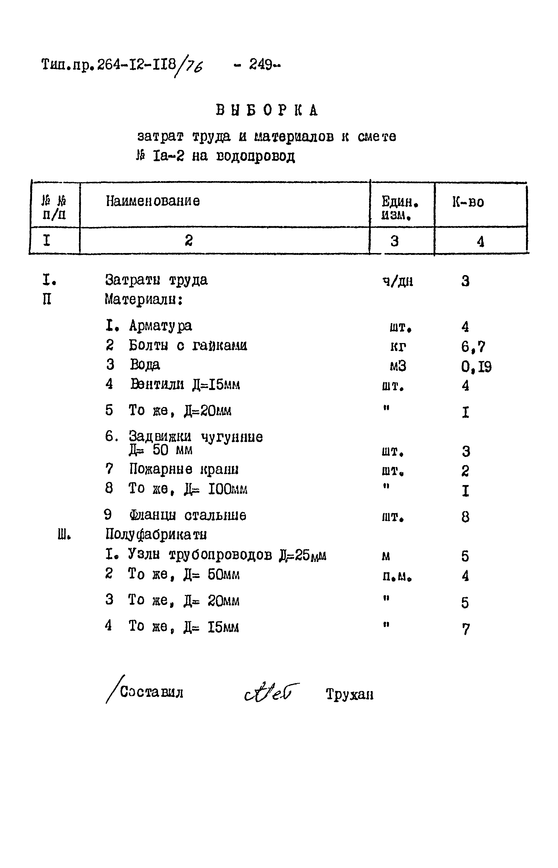 Типовой проект 264-12-118/76