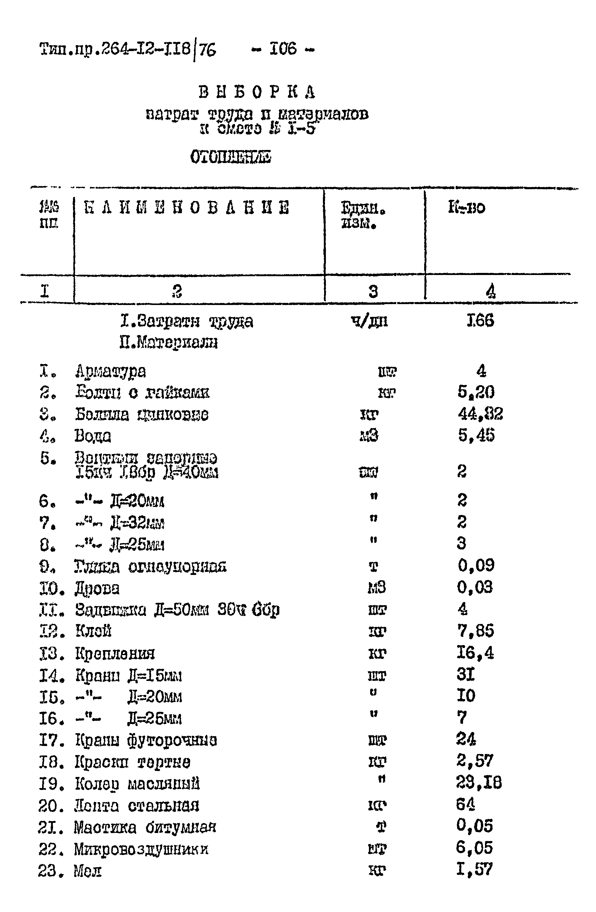 Типовой проект 264-12-118/76