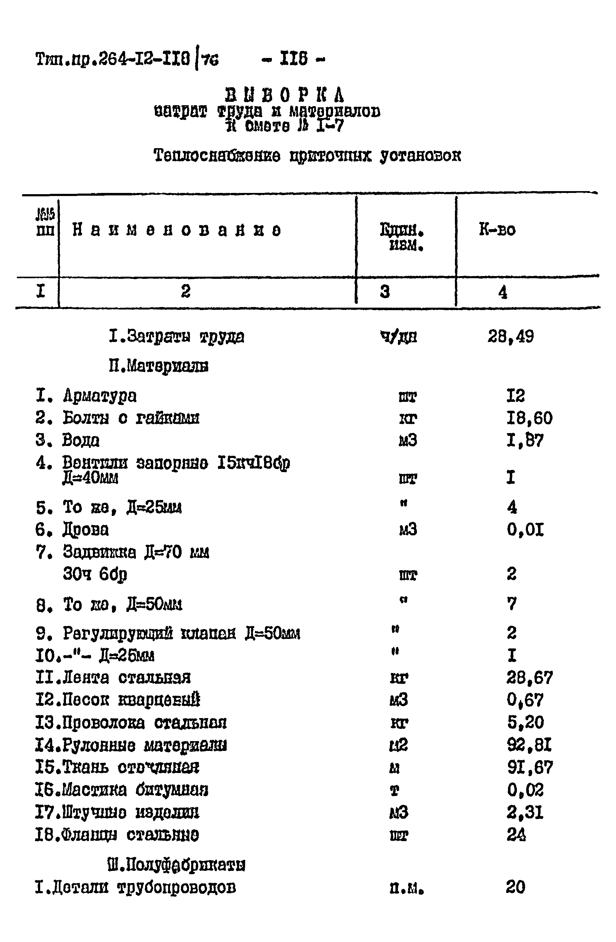 Типовой проект 264-12-118/76