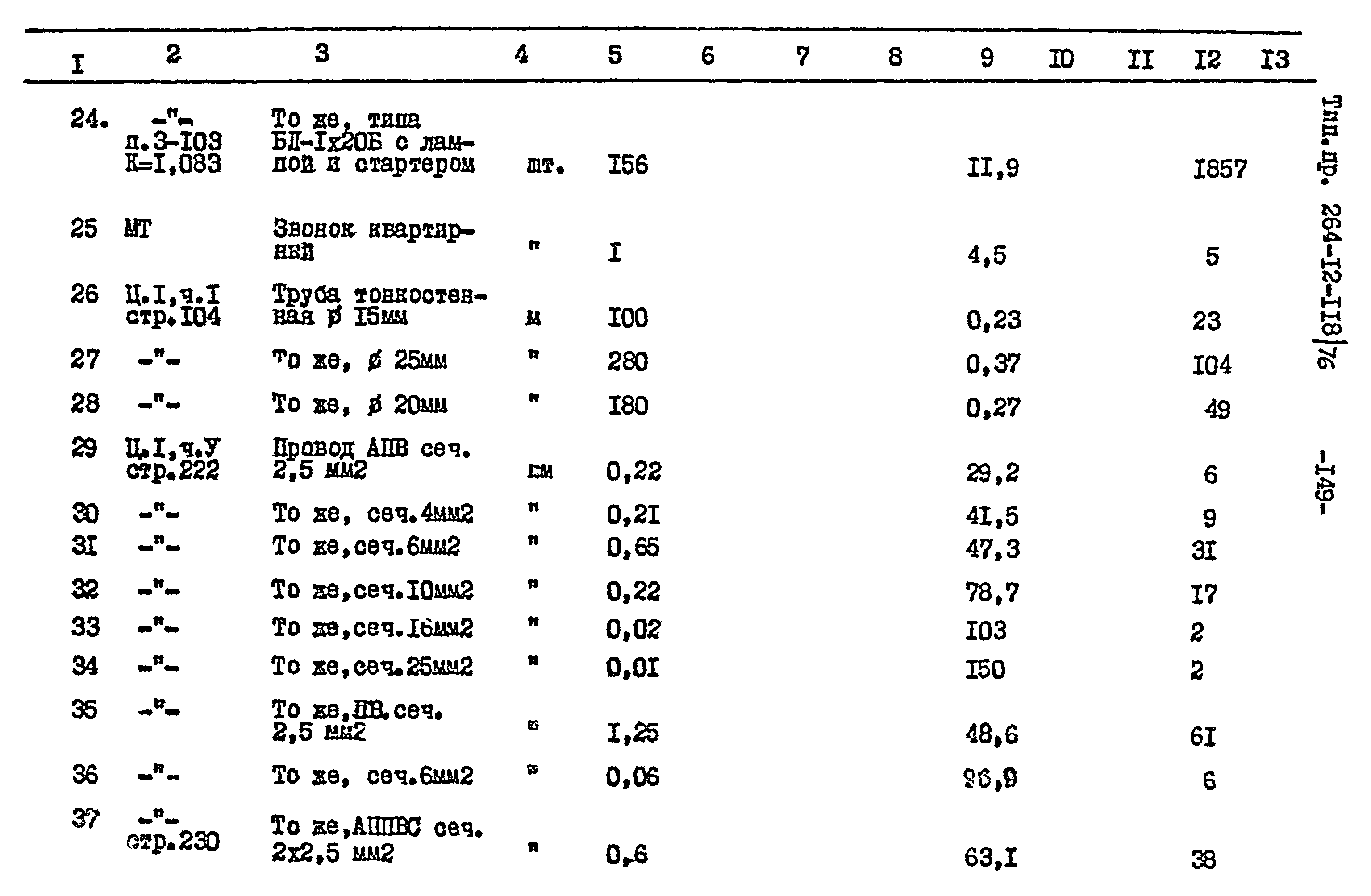 Типовой проект 264-12-118/76