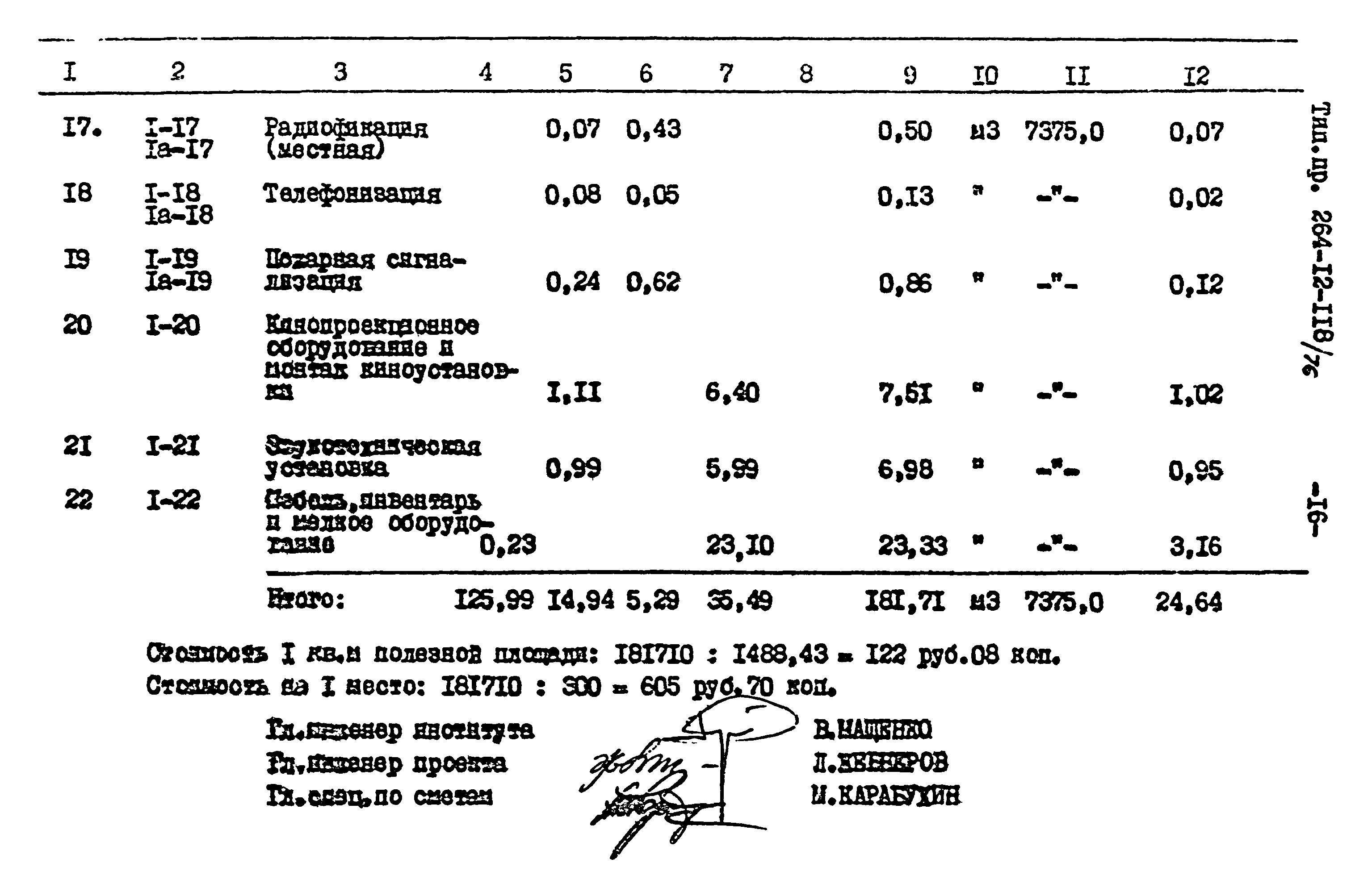 Типовой проект 264-12-118/76