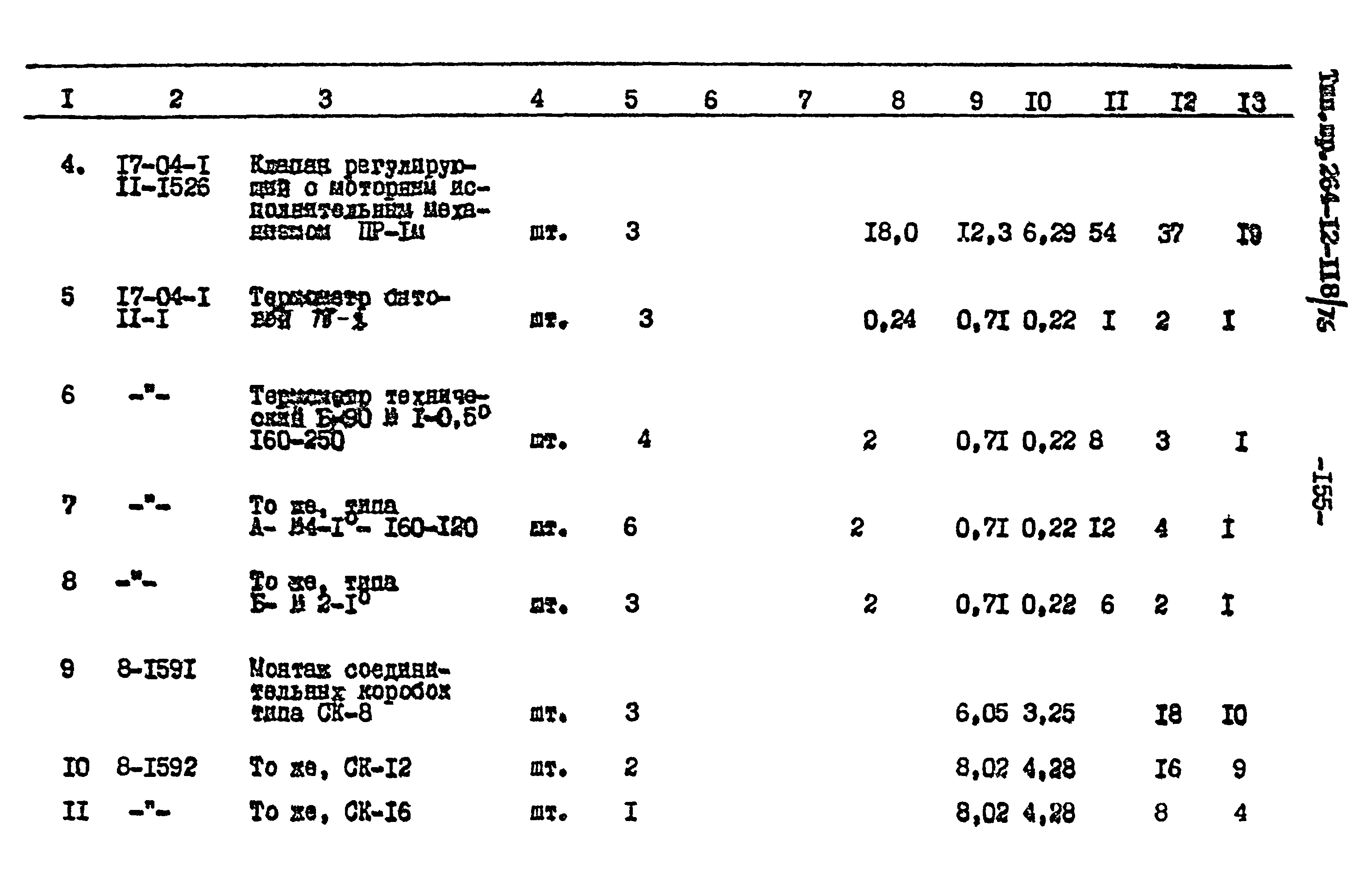 Типовой проект 264-12-118/76