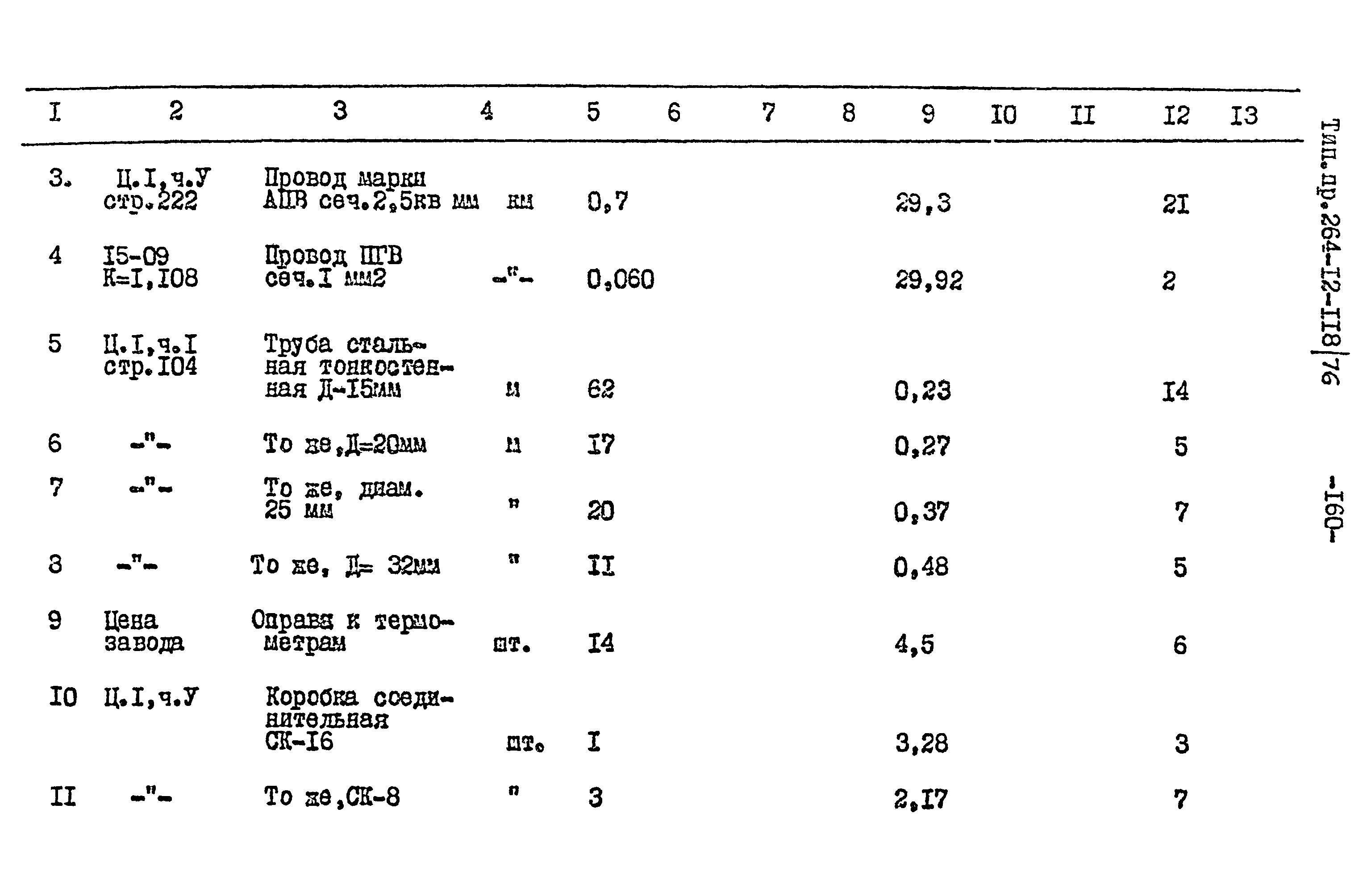 Типовой проект 264-12-118/76