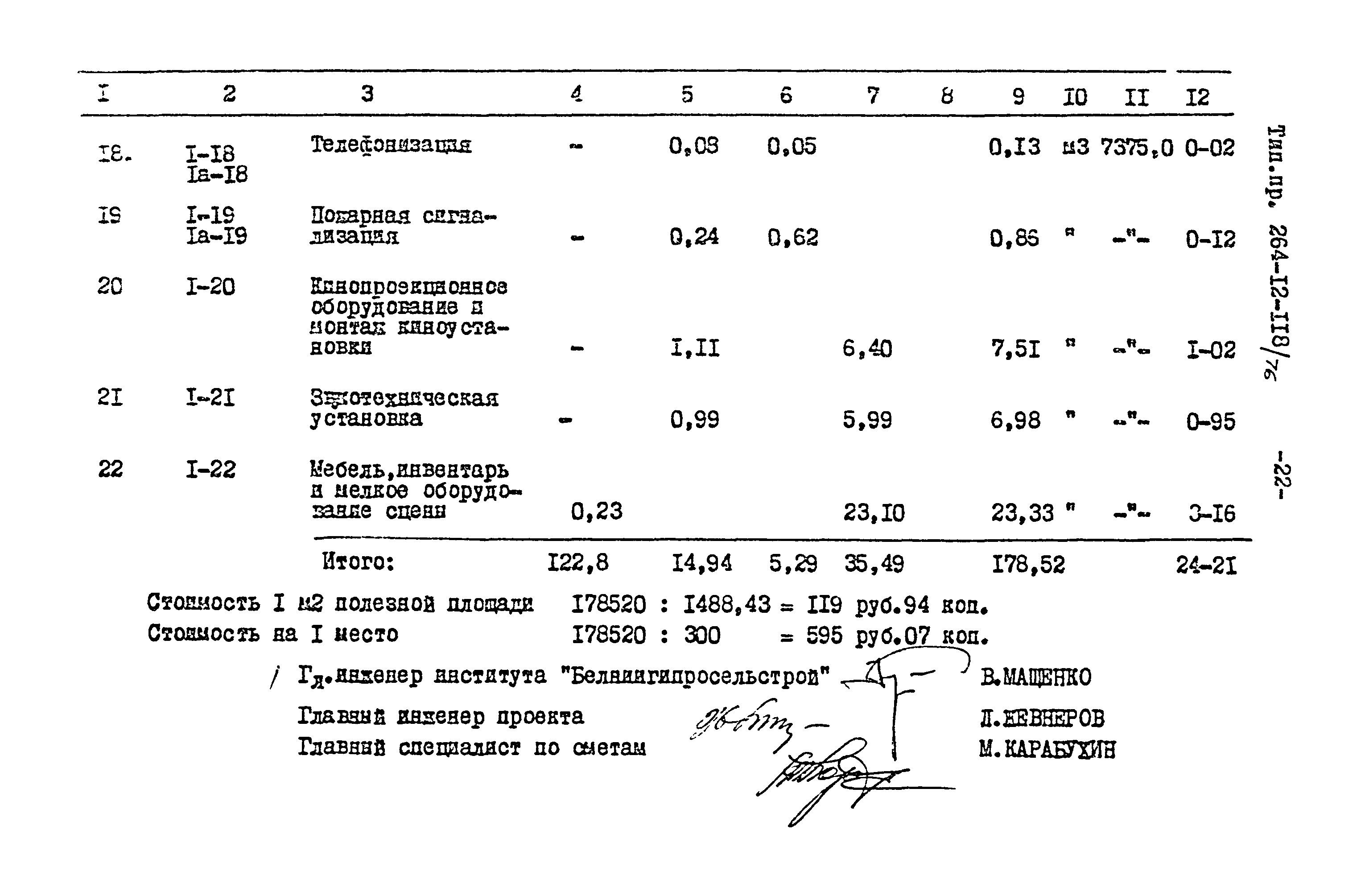 Типовой проект 264-12-118/76