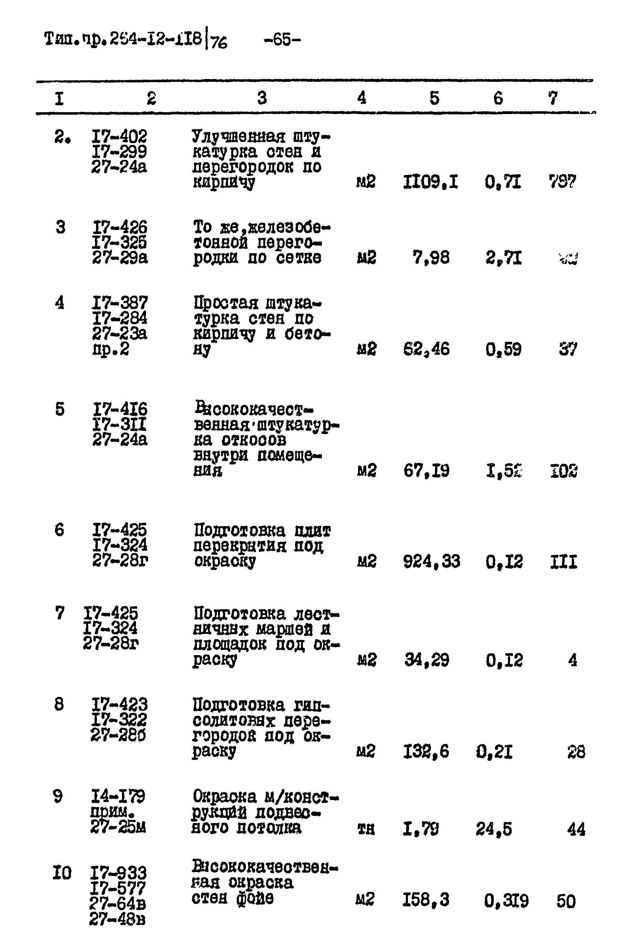 Типовой проект 264-12-118/76