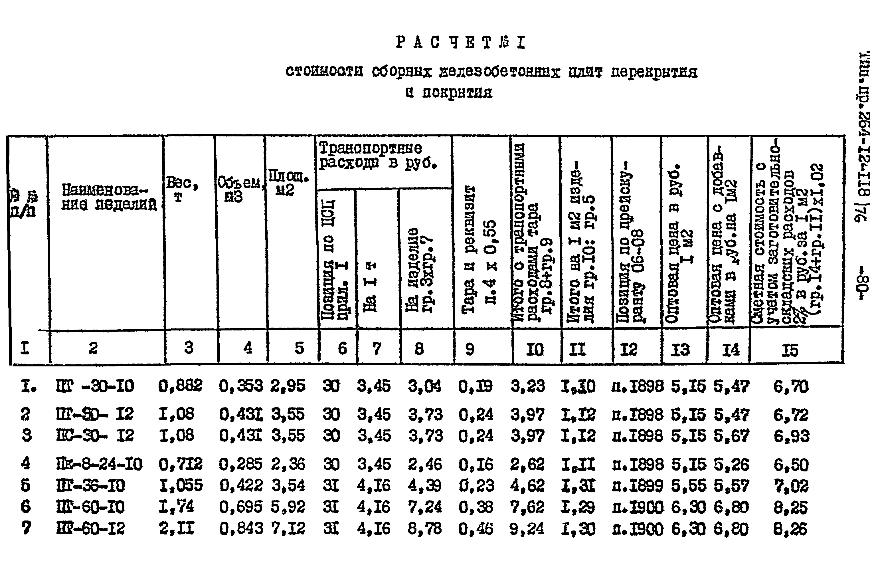 Типовой проект 264-12-118/76