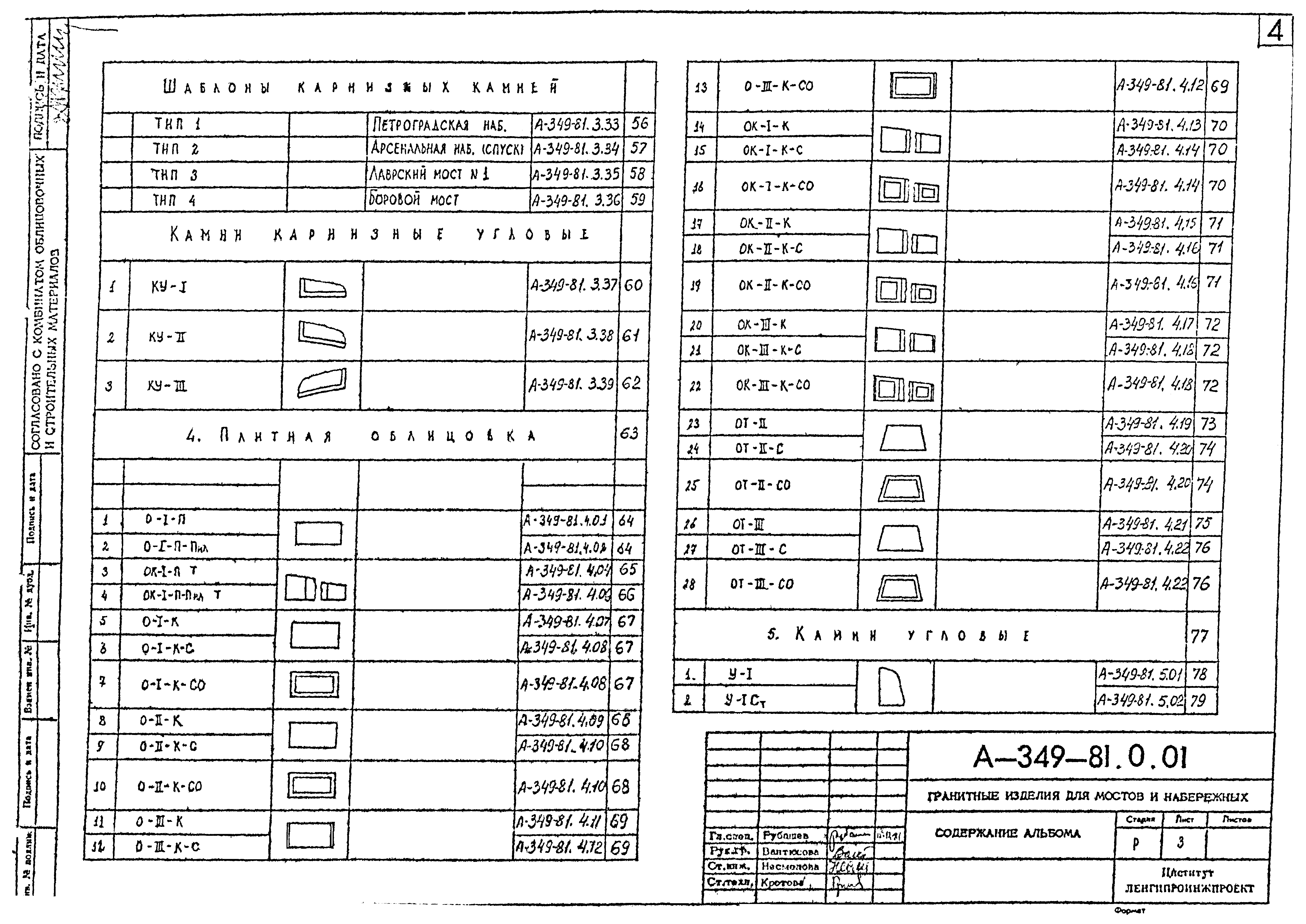 Альбом А-349-81