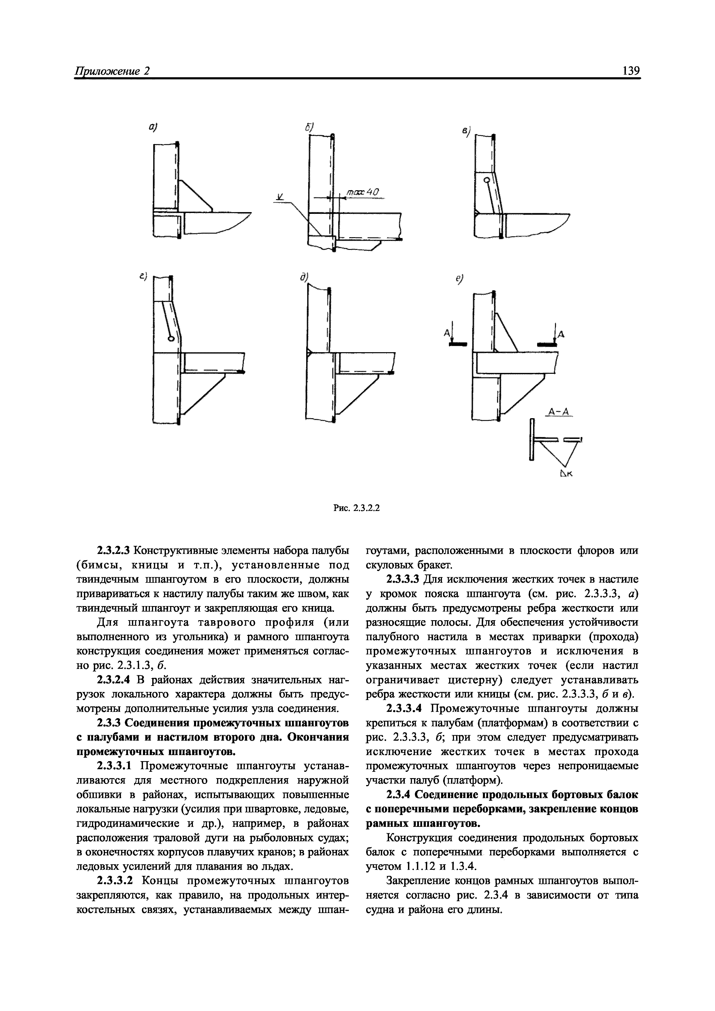 НД 2-039901-005