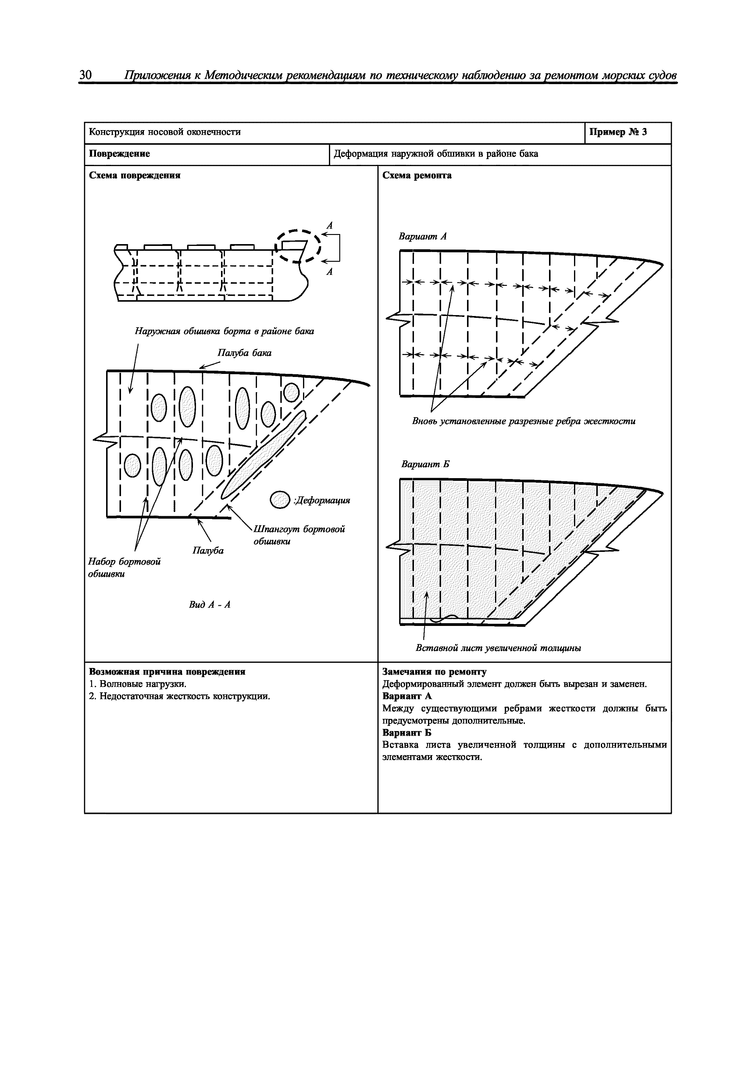 НД 2-039901-005