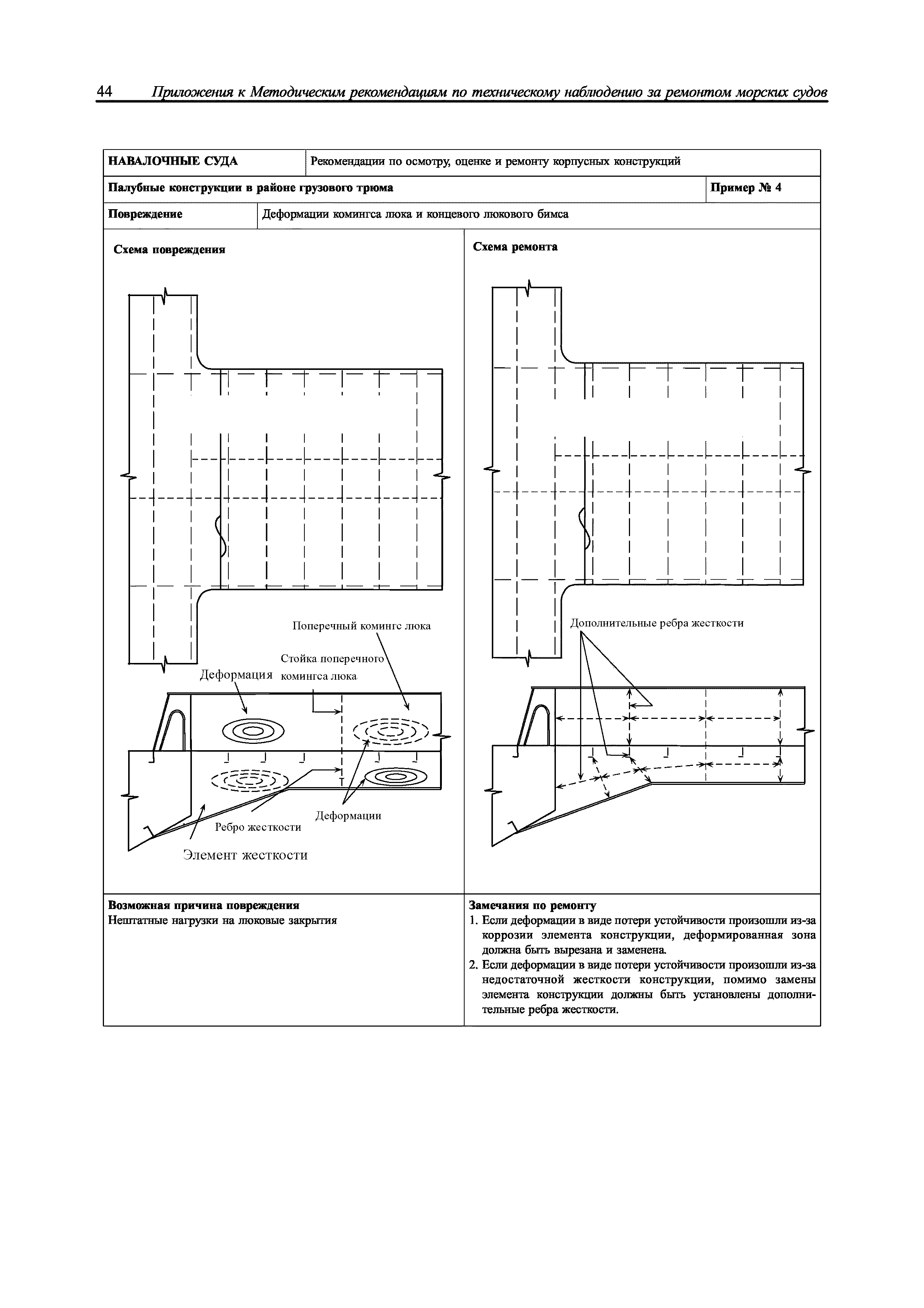 НД 2-039901-005